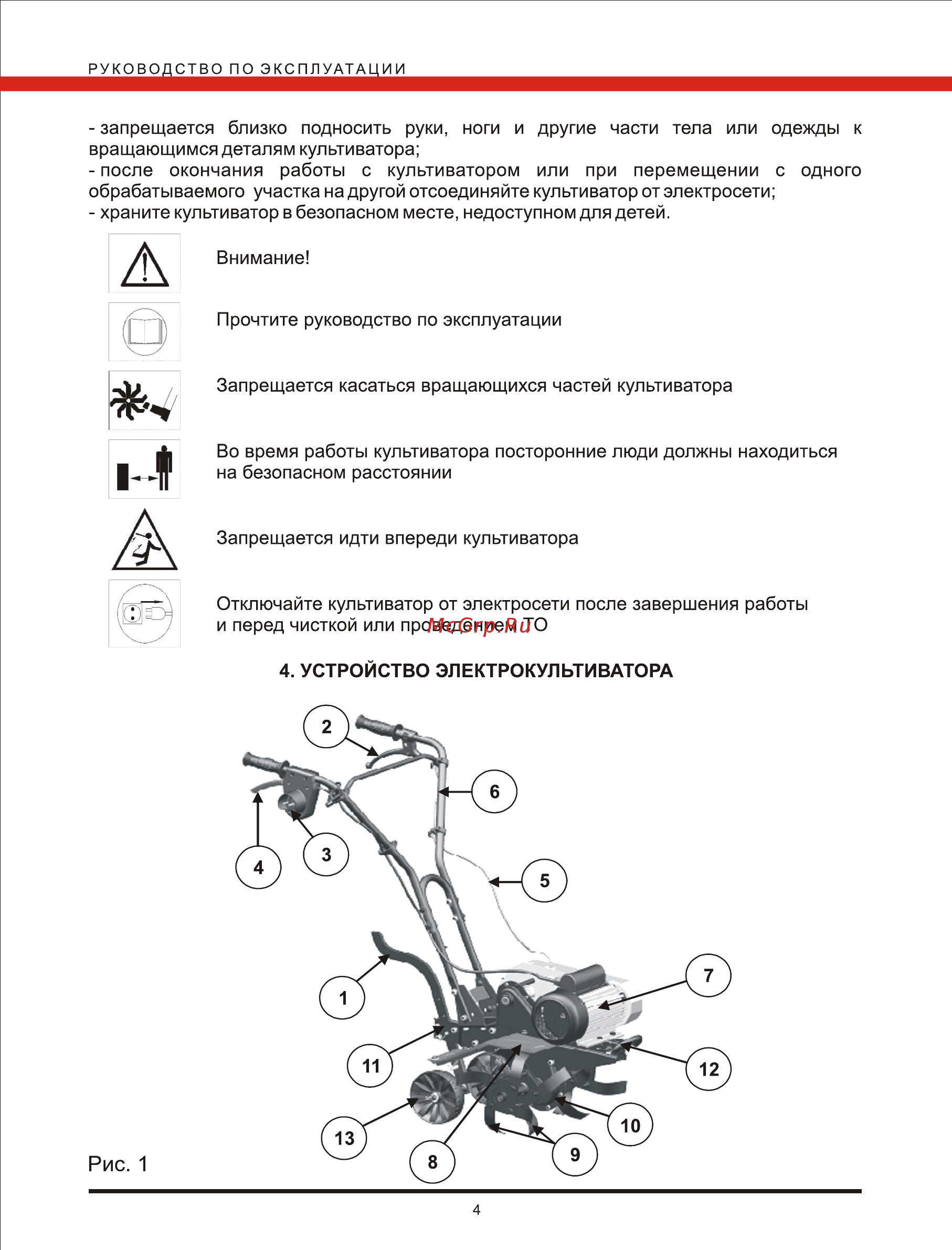 Elitech кб4е 167612 [4/11] Рис 1