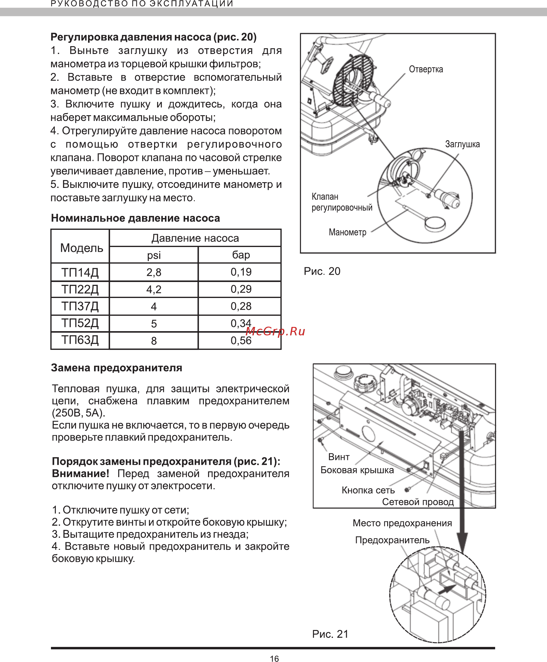 Elitech тп 22дб [16/20] Тп14д
