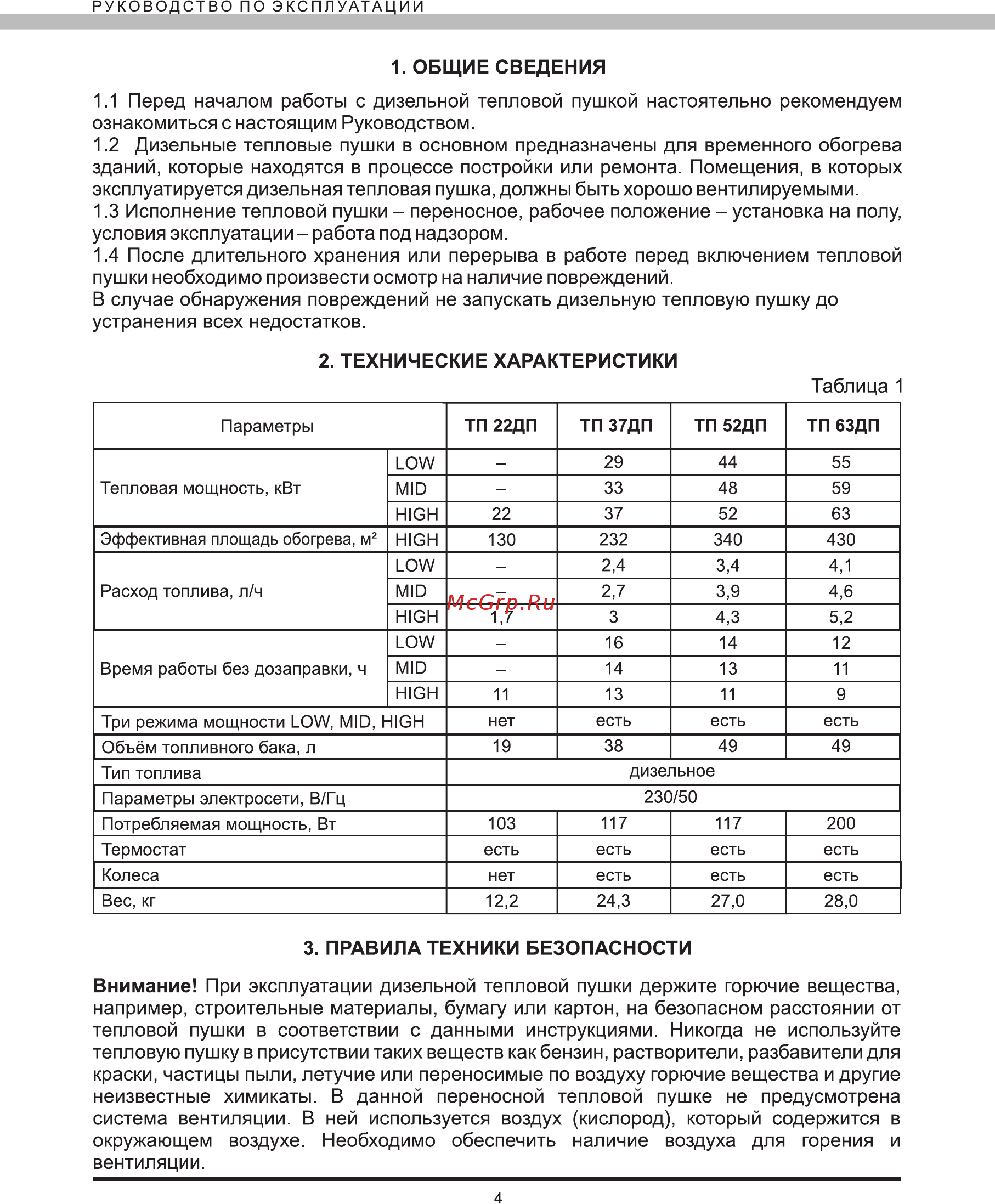Elitech тп 37дп [4/20] Таблица 1