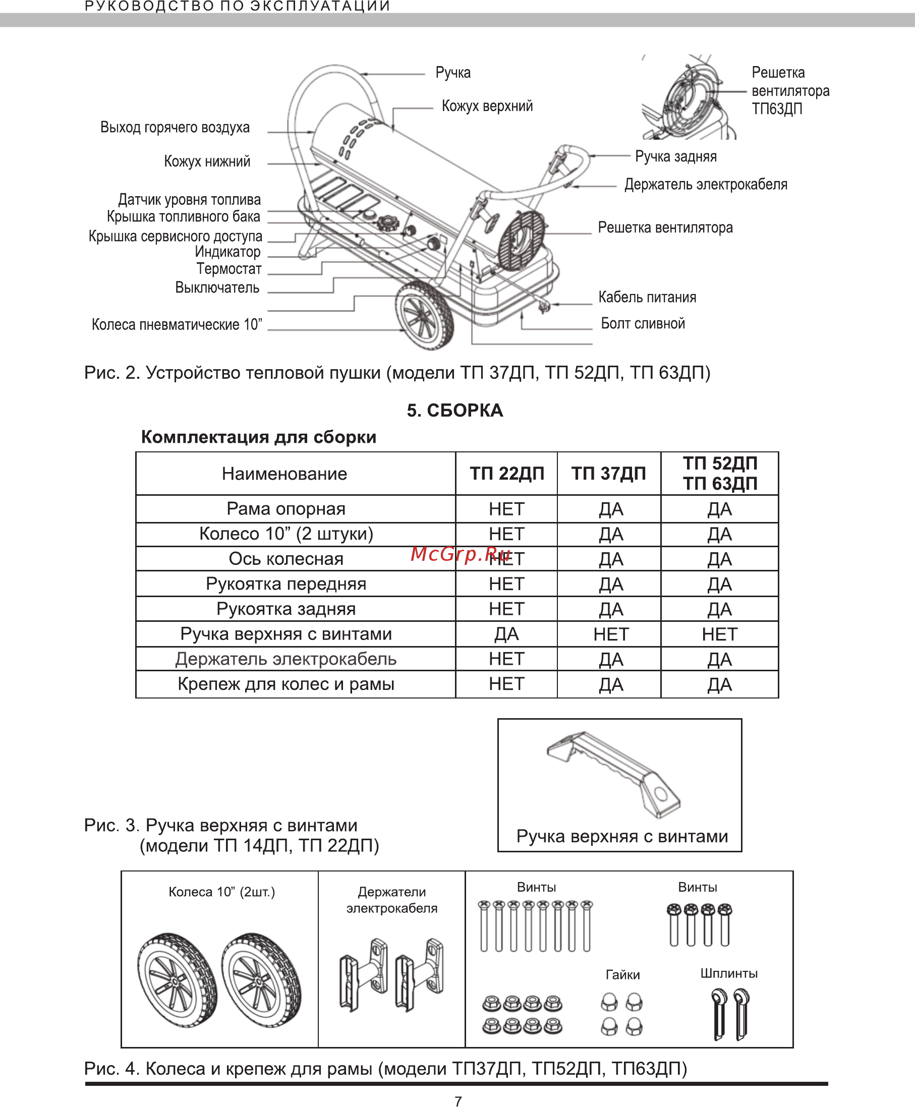Elitech тп 37дп Инструкция по эксплуатации онлайн [7/20] 152907
