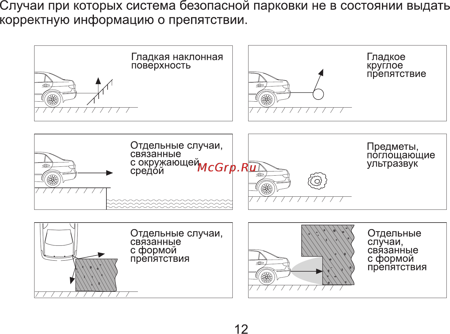 Flashpoint fp-400z [12/20] Случаи при которых система безопасной парковки не в состоянии выдать корректную информацию о препятствии