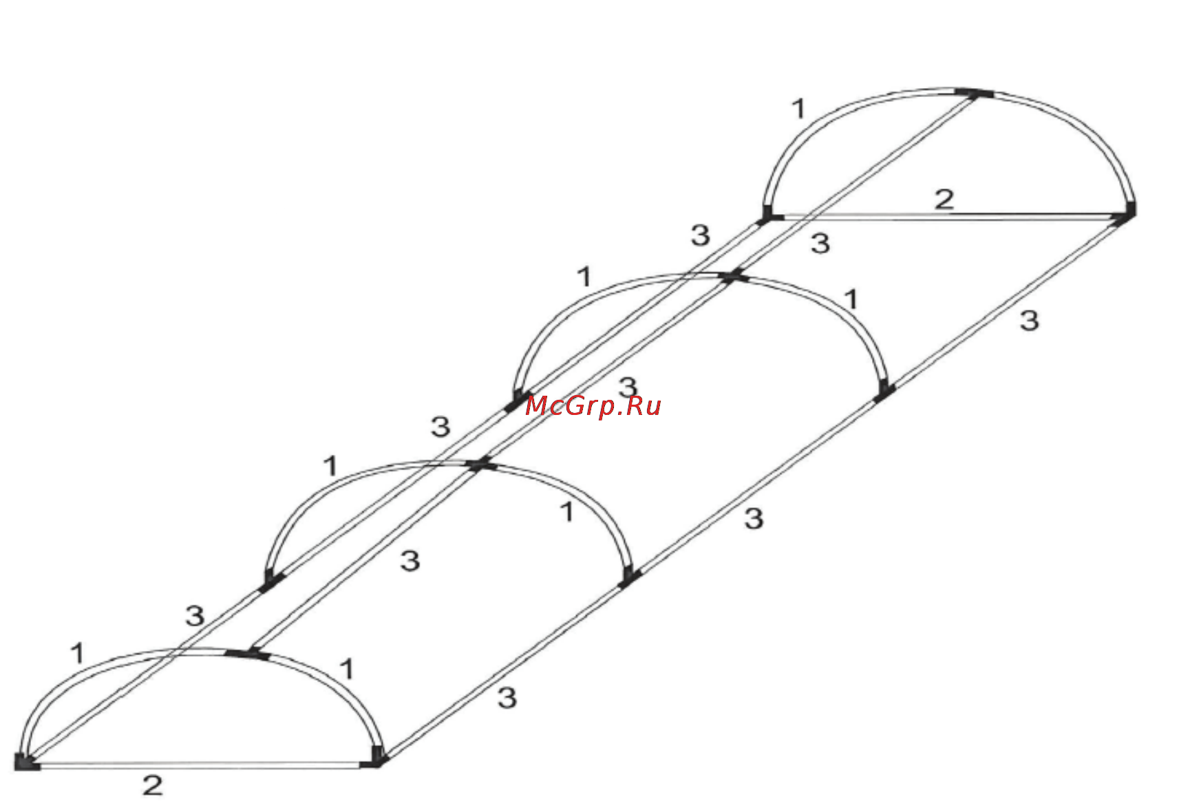 Forhead lgh-01, 300(д)x80(ш)х45(в)см, green, зеленый Инструкция по эксплуатации онлайн [2/2] 153009