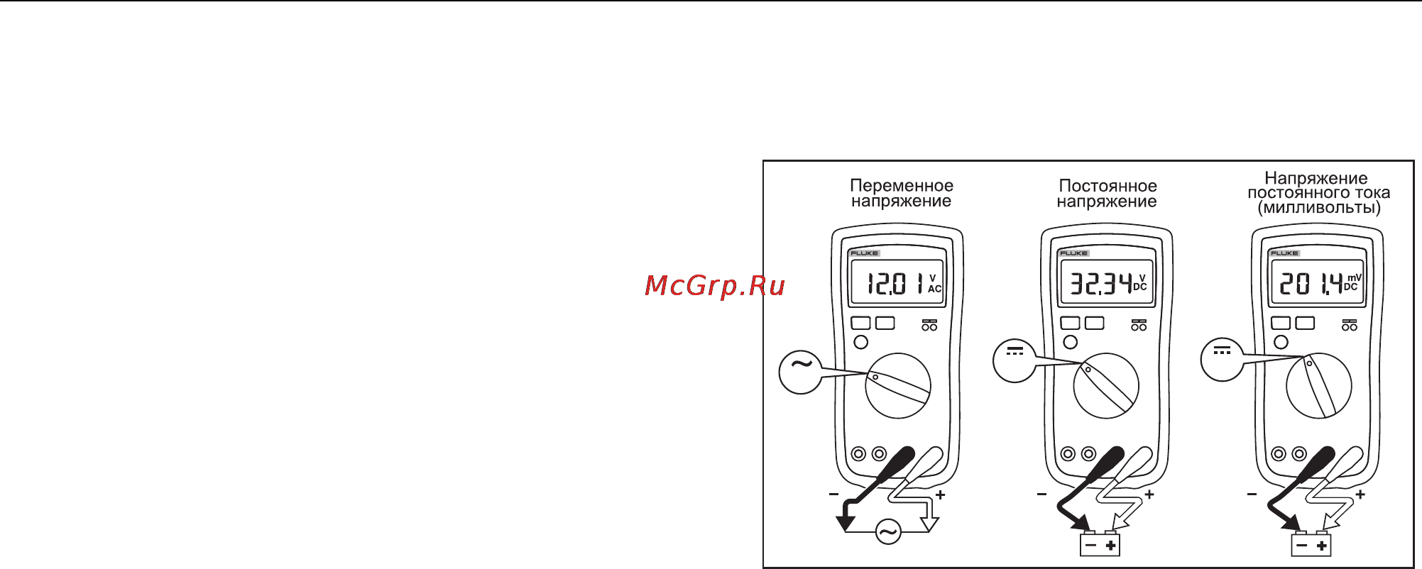 Fluke 18b [12/24] Измерение напряжения постоянного или переменного тока