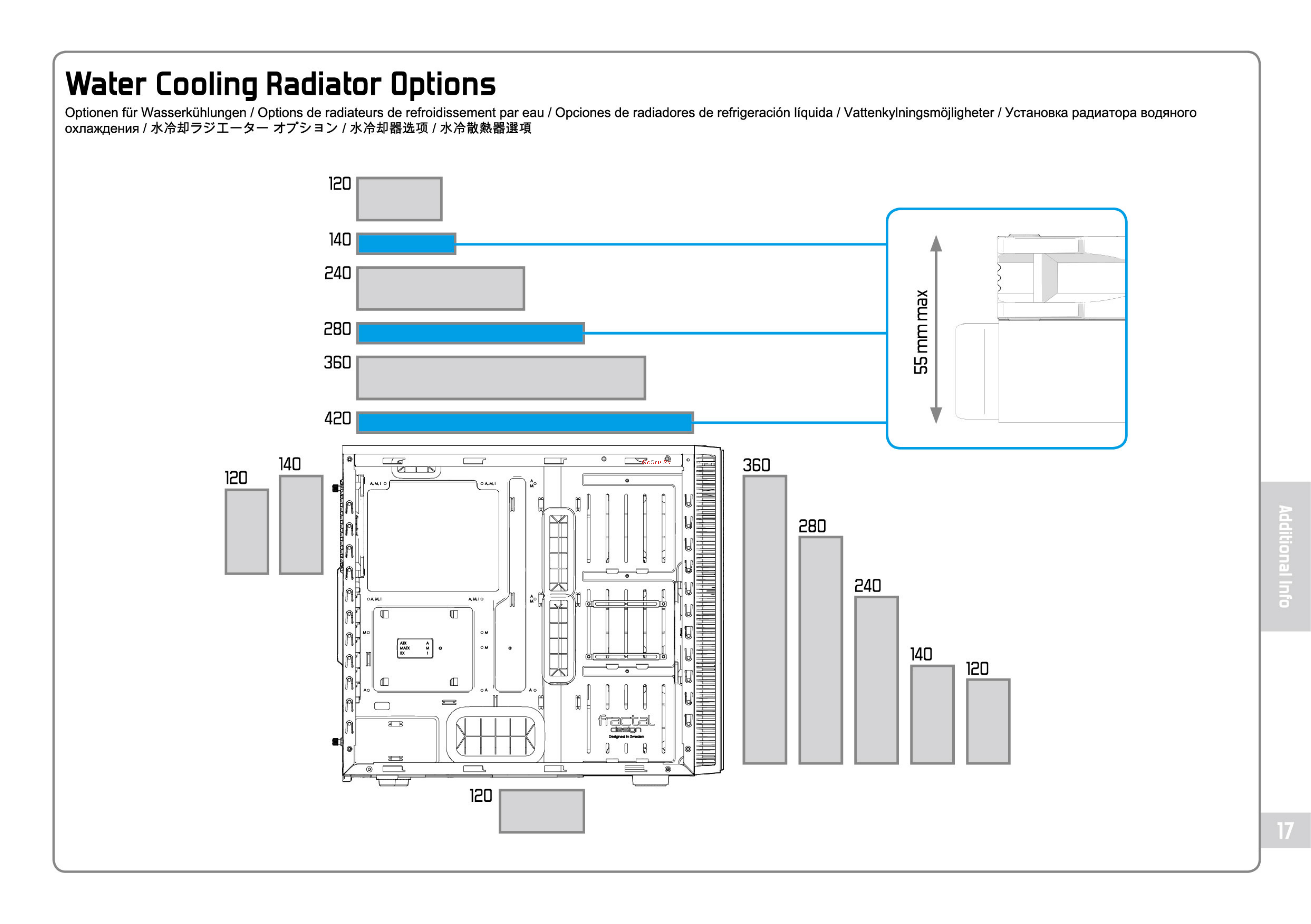Fractal Design Define S FD-CA-DEF-S-BK-W Черный [21/32] Water cooling radiator options