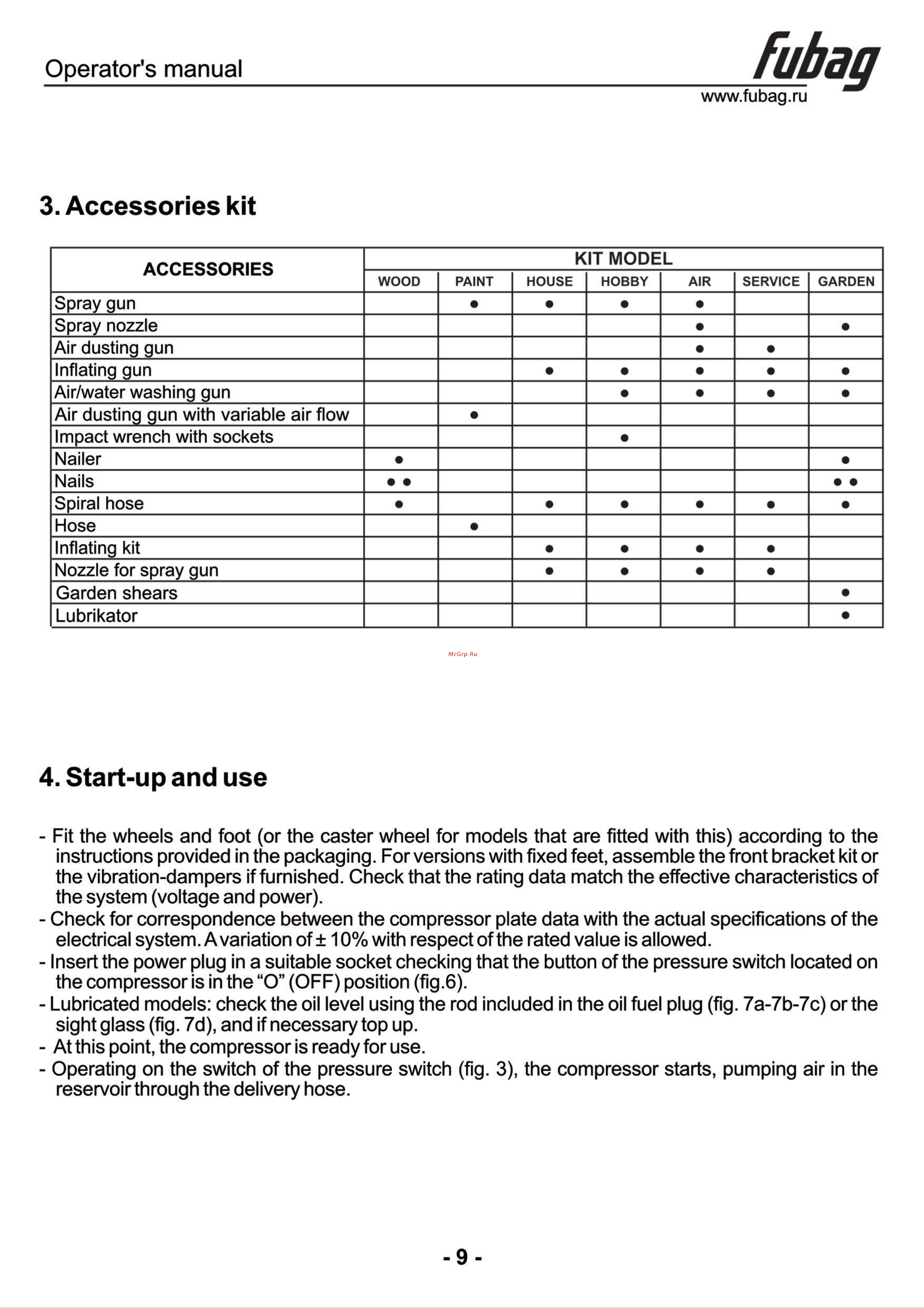 Fubag HOUSE MASTER KIT+ 5 предметов [10/21] Accessories kit