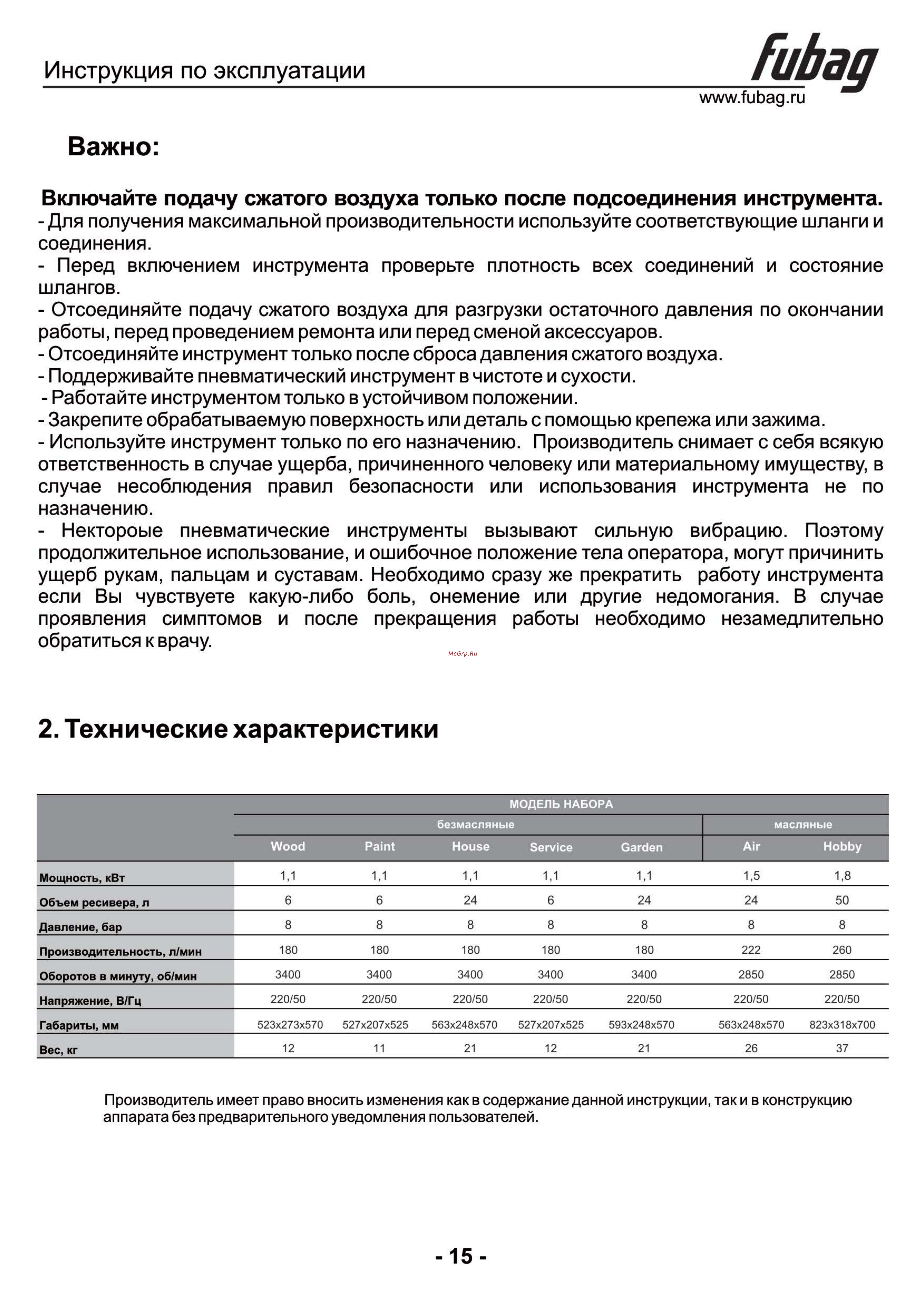 Fubag HOBBY MASTER KIT [16/21] Инструкция по эксплуатации