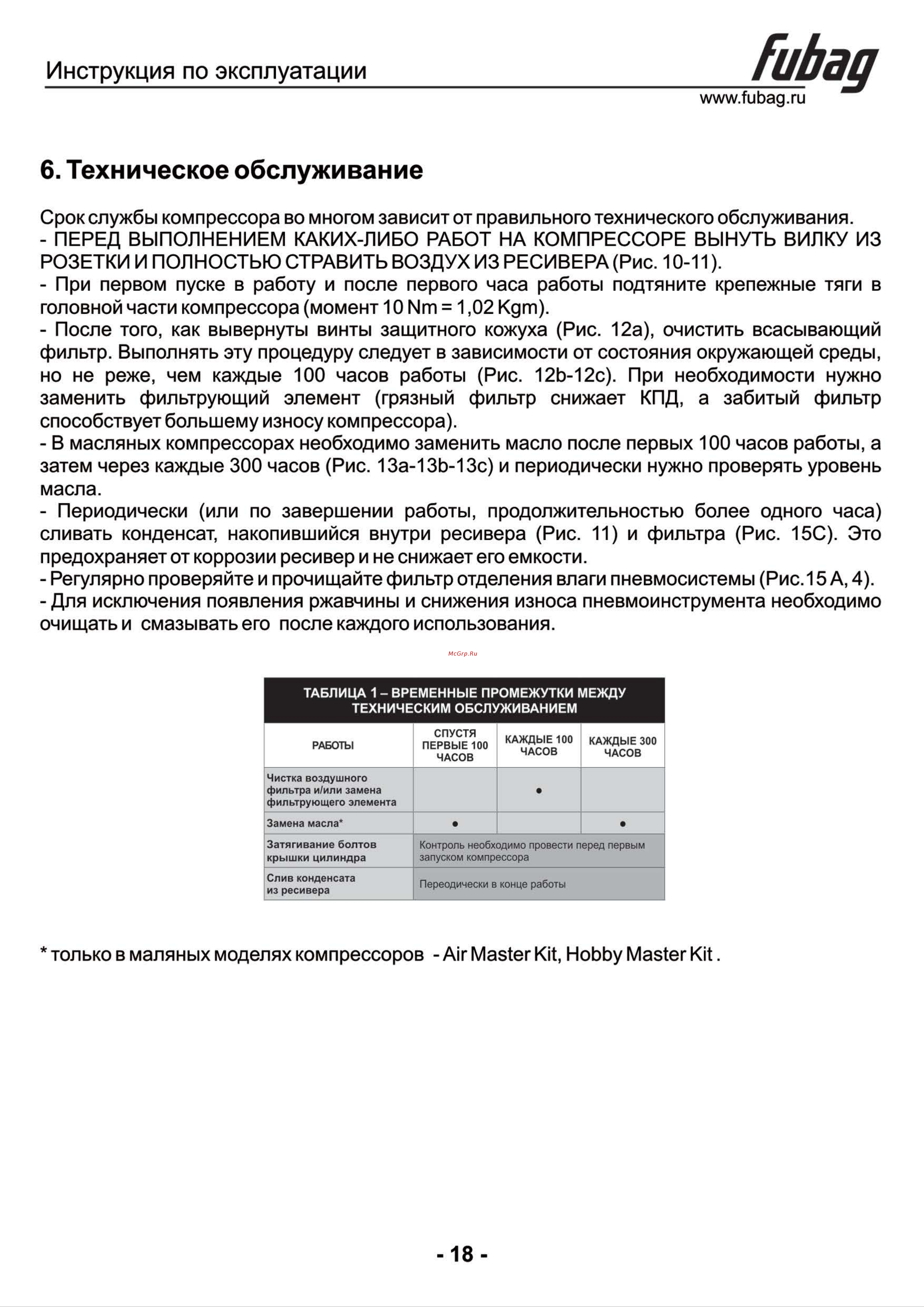 Fubag air master kit +8 [19/21] Техническое обслуживание