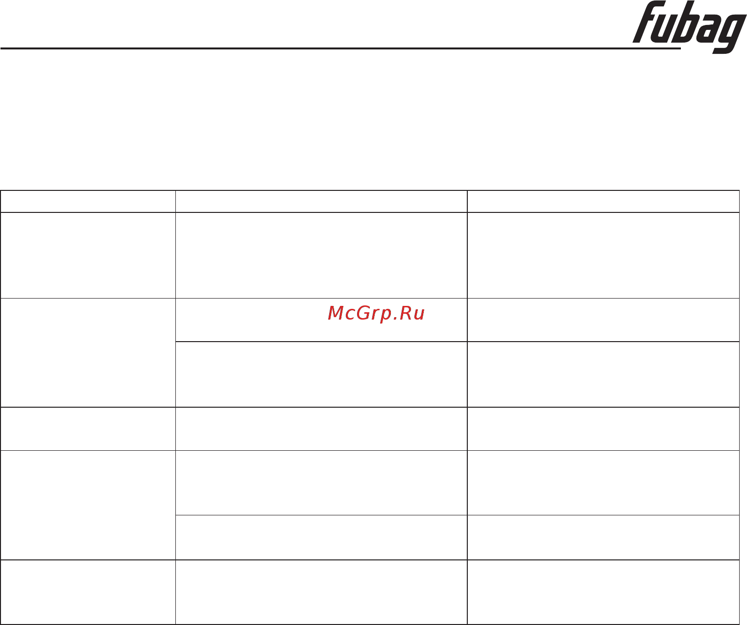Fubag ultima 11
