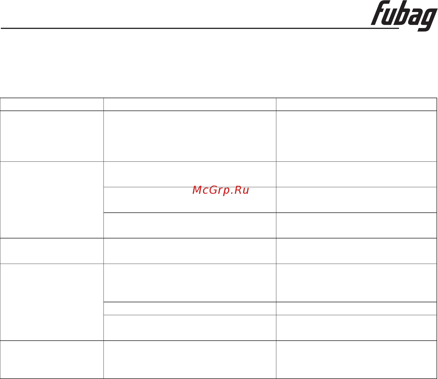 Fubag ultima 9-13