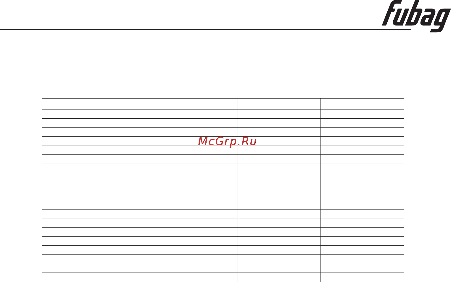 Fubag IQ 160 [4/21] Technical pecifications s