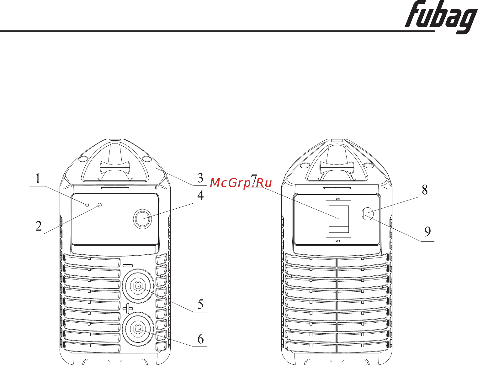 Fubag IR 200 + SMART CABLE 320 [8/22] Operation