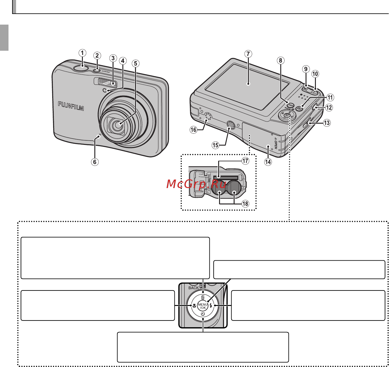 Fujifilm FinePix AX650 Silver [14/112] Части фотокамеры части фотокамеры