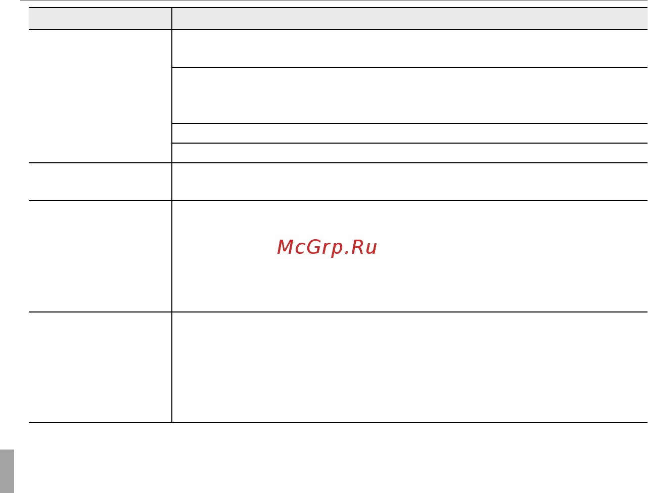 Fujifilm FinePix AX650 Silver [96/112] Устранение неисправностей