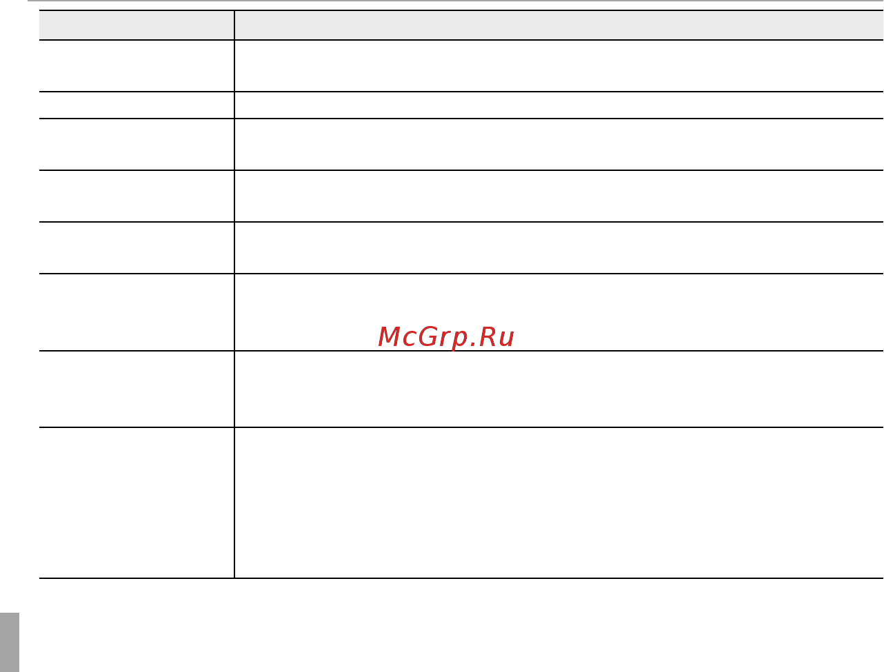 Fujifilm FinePix AX650 Silver [98/112] Устранение неисправностей