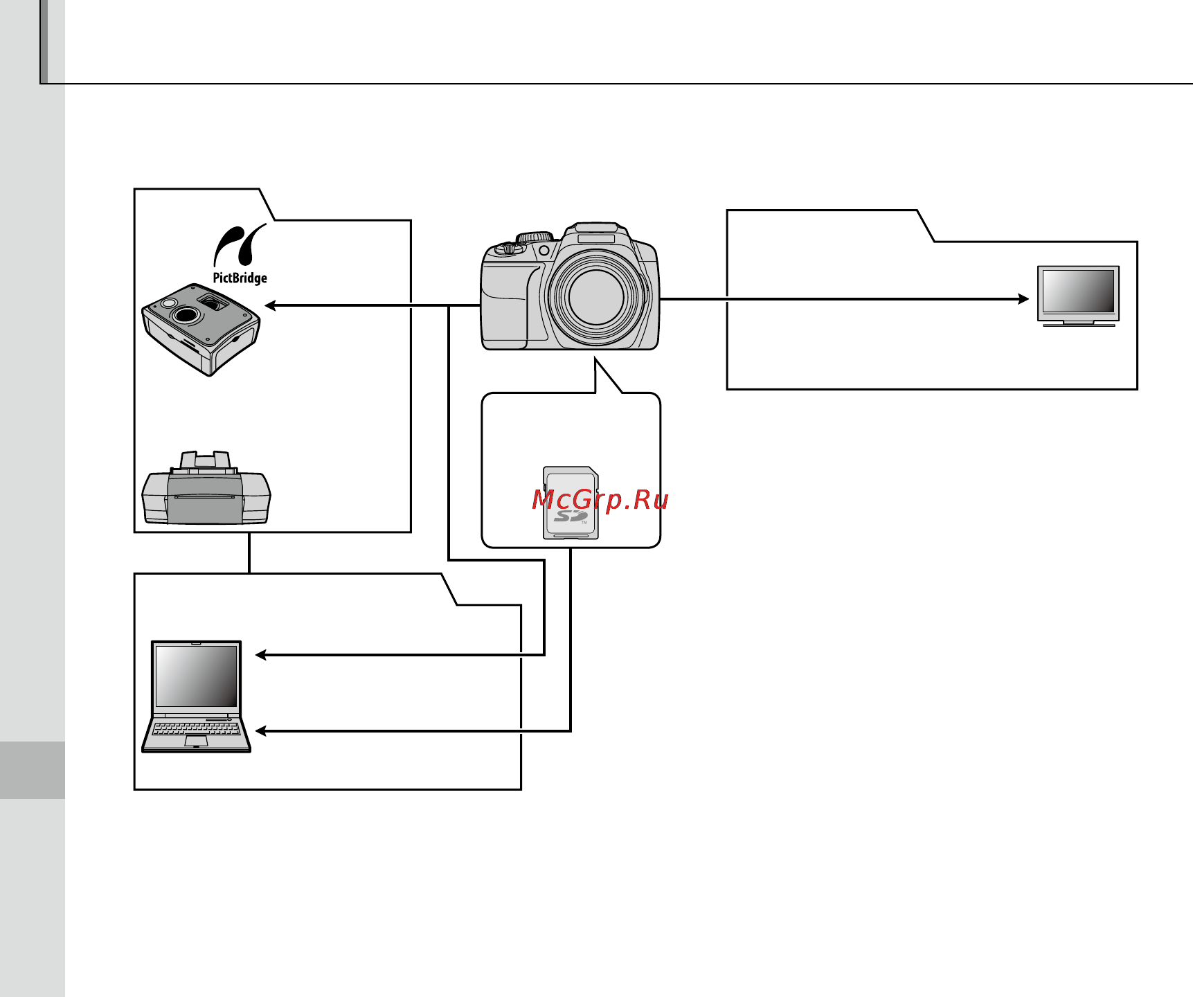 Fujifilm FinePix S9700 [118/143] Дополнительные аксессуары