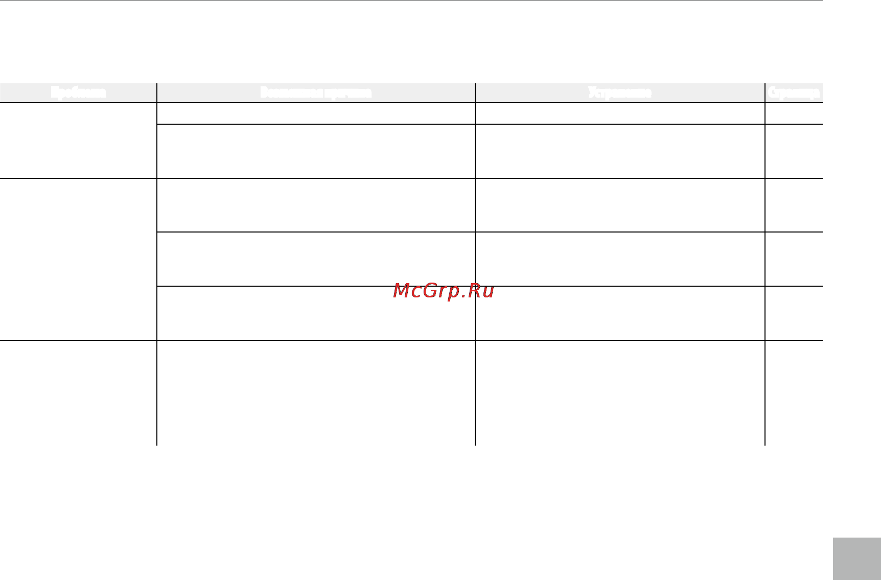 Fujifilm FinePix S9800 [127/143] Устранение неисправностей