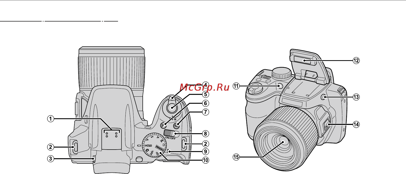 Fujifilm finepix s9900w black [14/143] Части фотокамеры