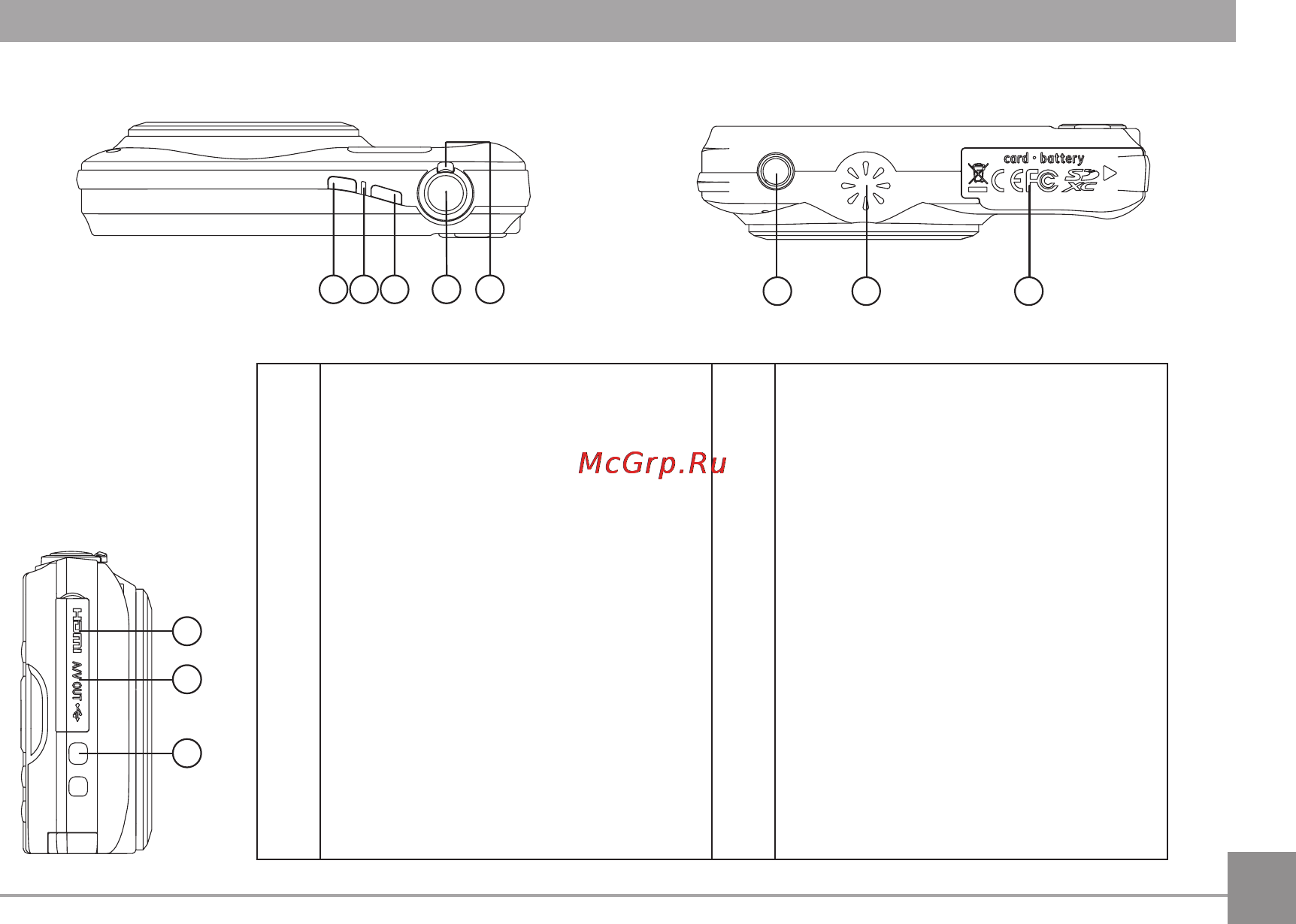 General Electric e1410sw cp champagne [12/85] Вид сверху