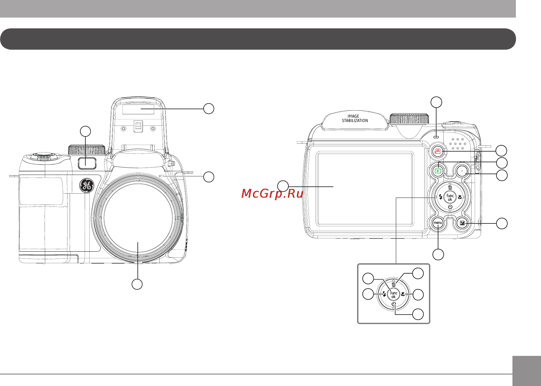 General Electric x400 black [12/89] Camera views
