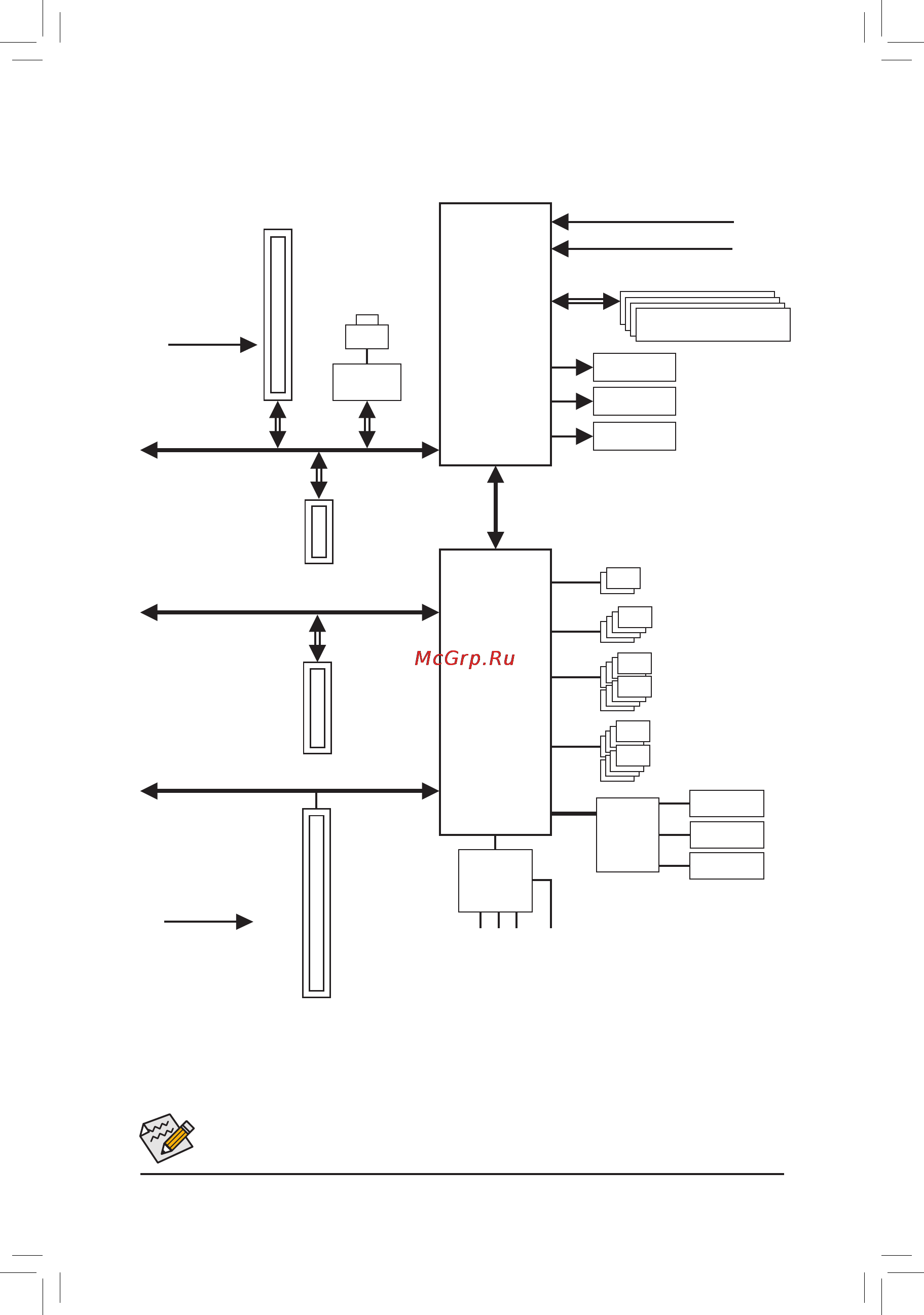 Gigabyte ga-f2a88xm-d3h [8/96] Ga f2a88xm d3h motherboard block diagram
