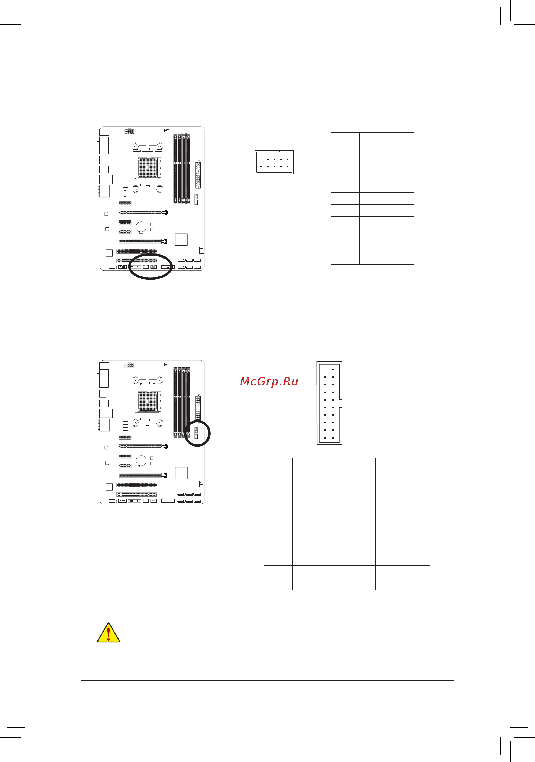 Gigabyte ga-f2a88x-d3h [28/96] F_usb1 f_usb2 usb2 1 headers