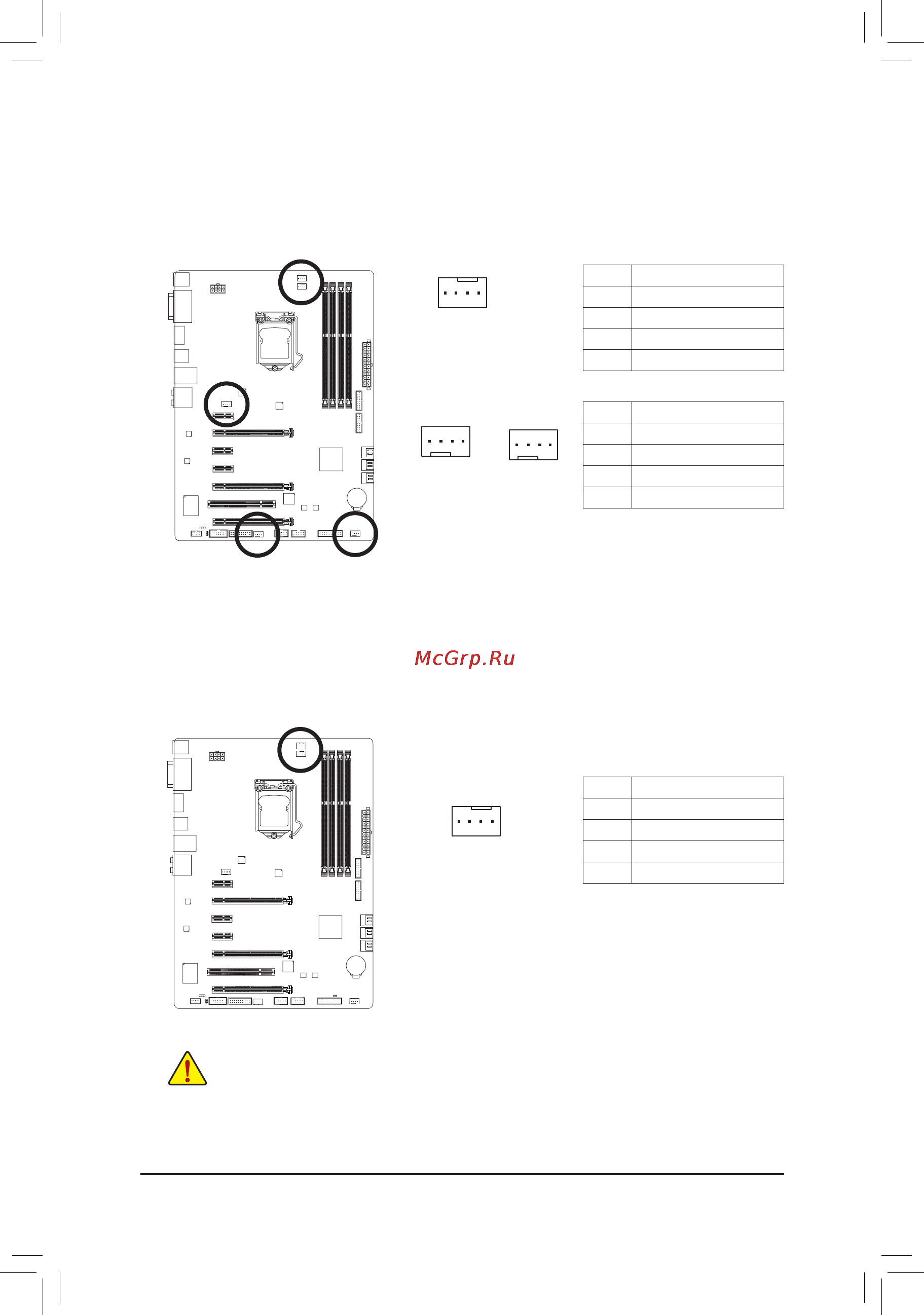 Gigabyte ga-z87x-d3h [24/104] 4 cpu_fan sys_fan1 sys_fan2 sys_fan3 fan headers