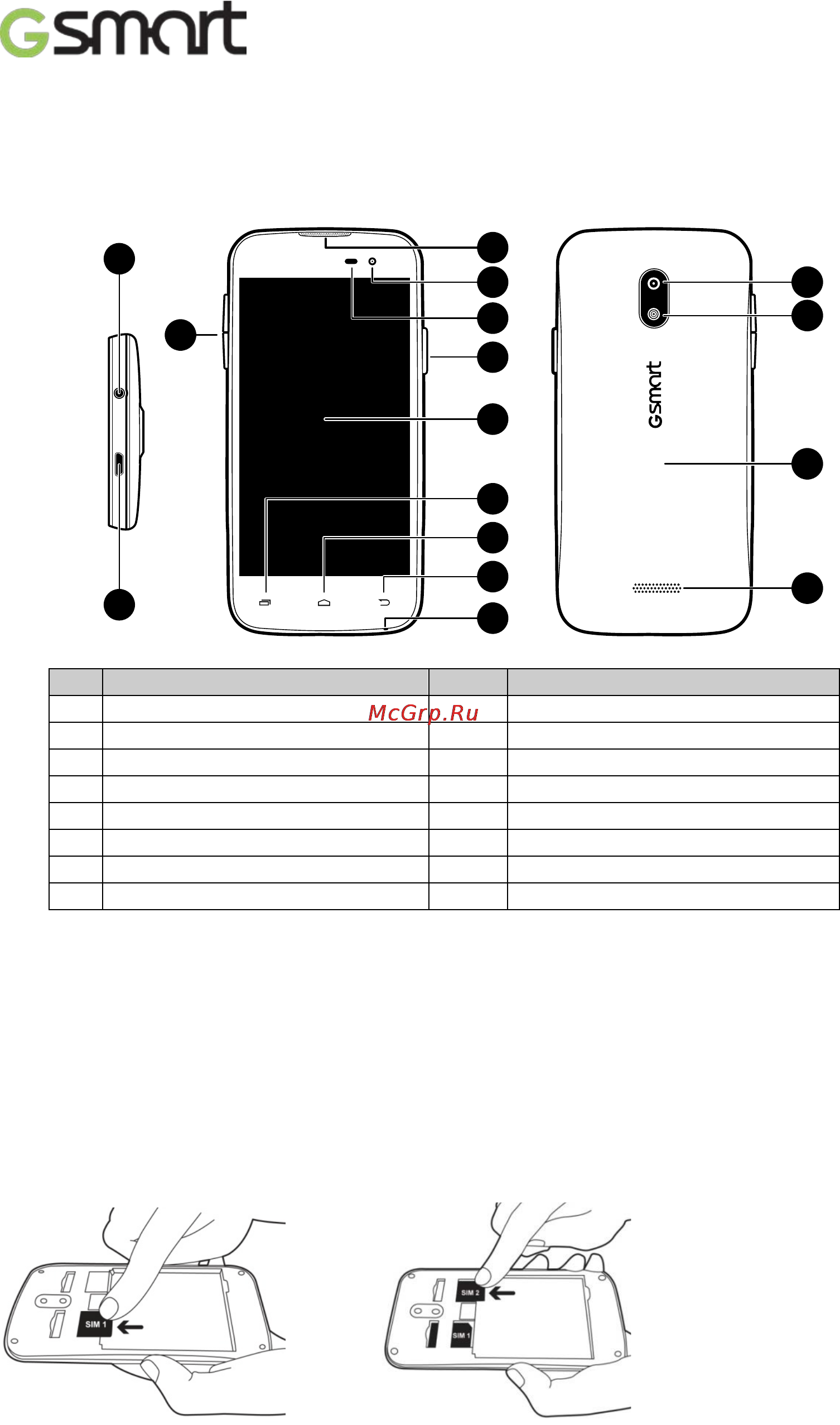 Gigabyte gsmart rey r3 dual sim black [10/22] Начало работы