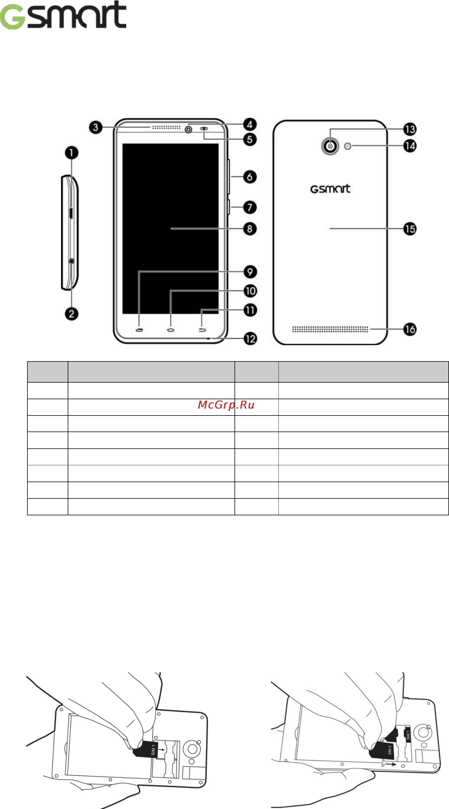 Gigabyte gsmart arty a3 dual sim black [5/50] Getting stared