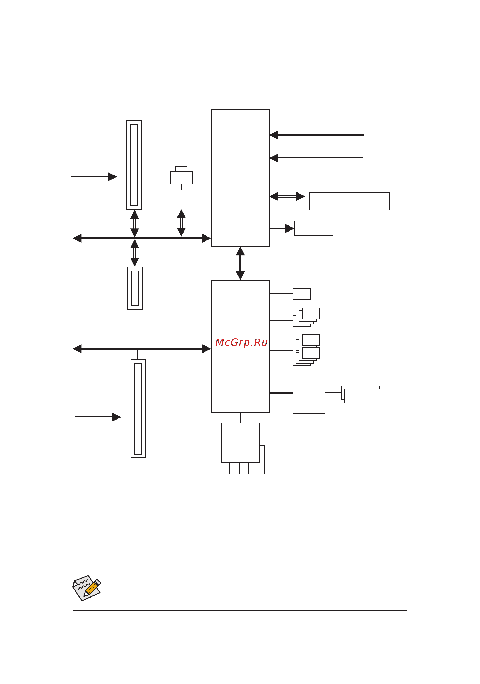 Gigabyte ga-f2a58m-s1 [5/34] Ga f2a58m s1 motherboard block diagram