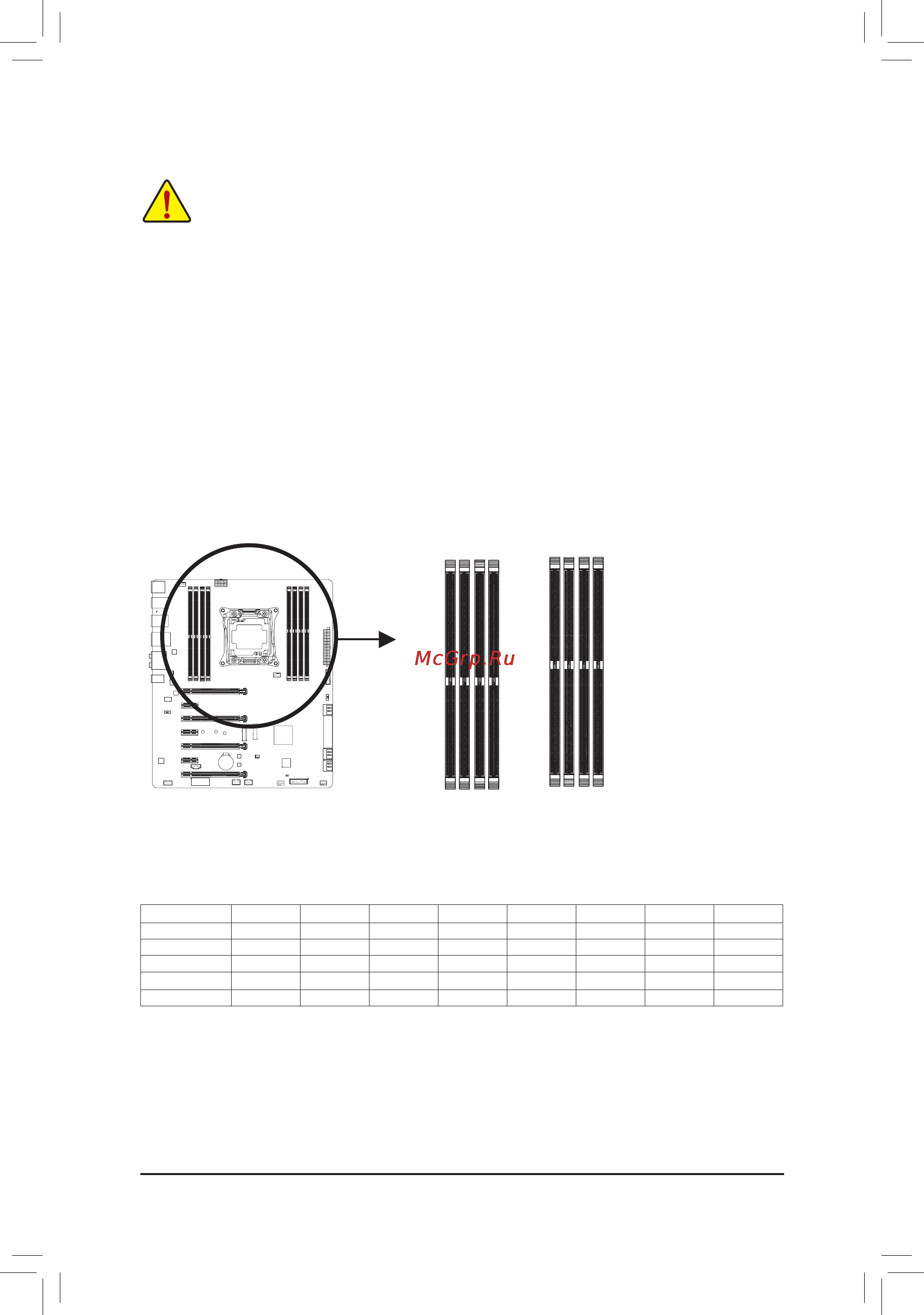 Gigabyte ga-x99-gaming 5p [16/128] 4 1 4channelmemoryconfiguration