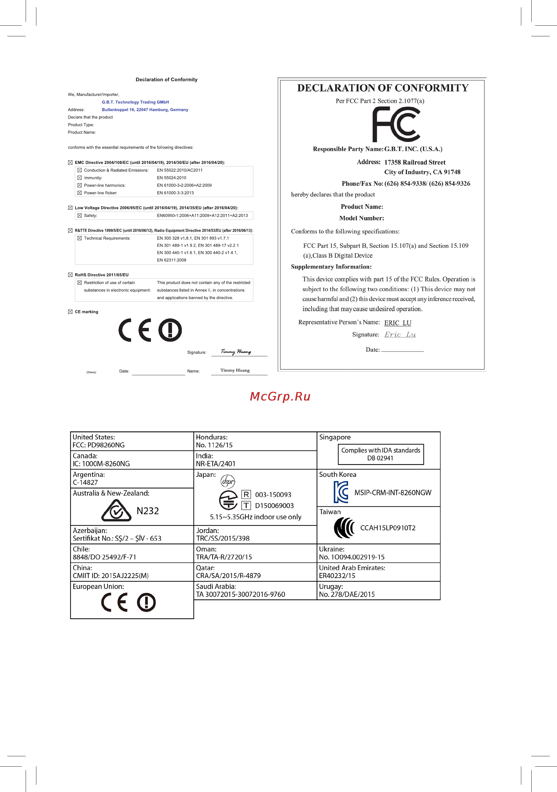 Gigabyte ga-b150n phoenix-wifi [2/44] Wireless module country approvals