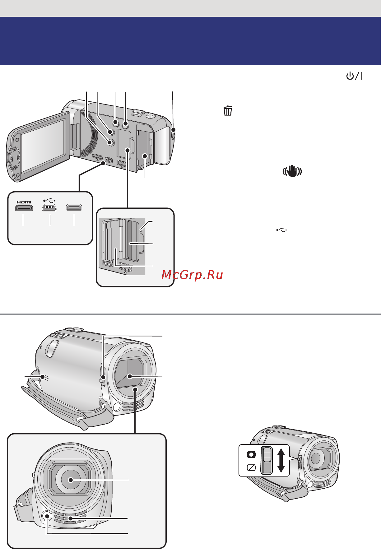 Panasonic HDC-SD40 [6/105] Идентификация частей и обращение с ними