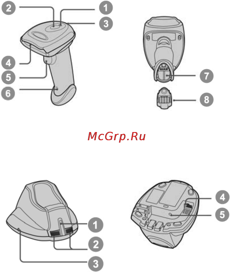 Proton IMS-3190 USB Kit Инструкция по эксплуатации онлайн