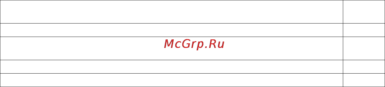 Gigaset c530a ip [173/206] Технические данные