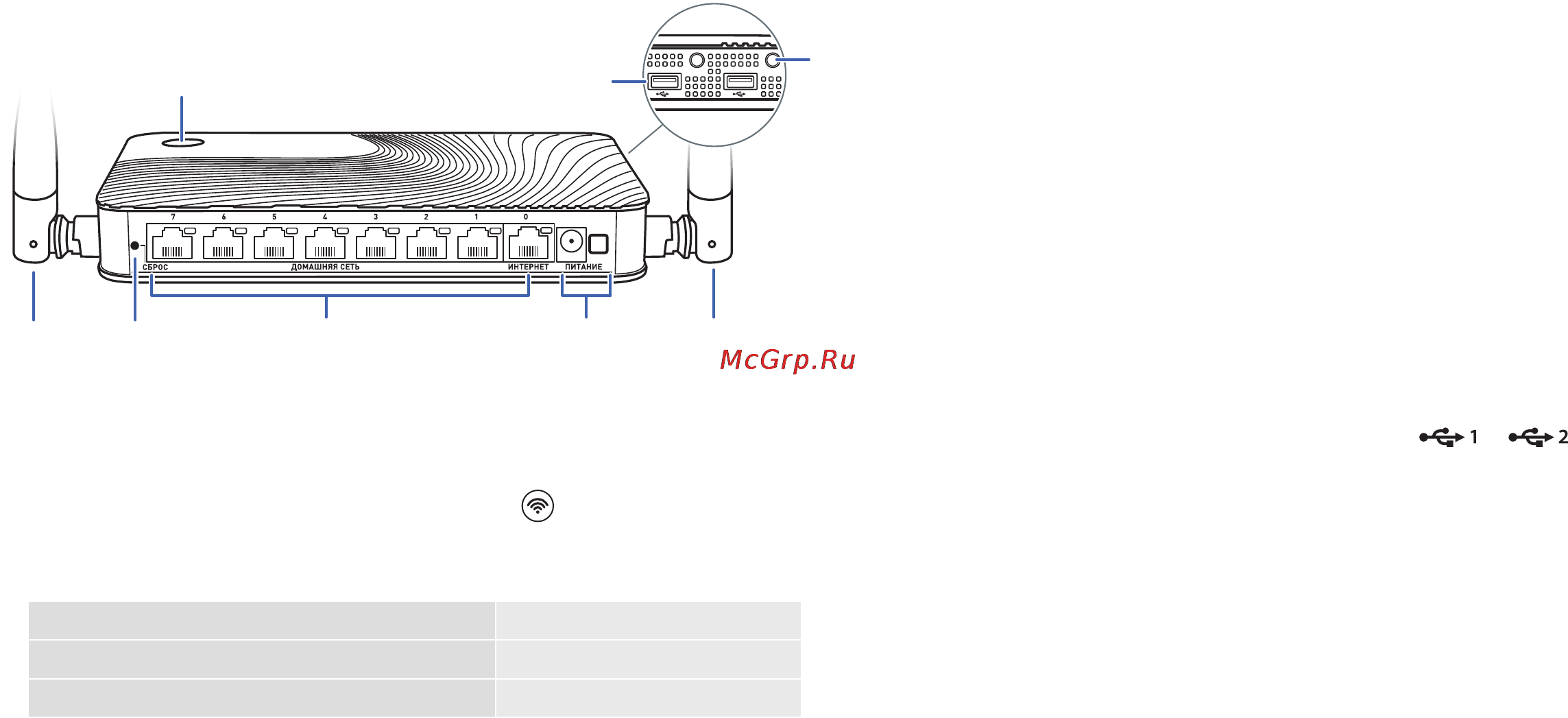 Zyxel Keenetic Ultra II [4/15] Знакомство с keenetic ultra ii