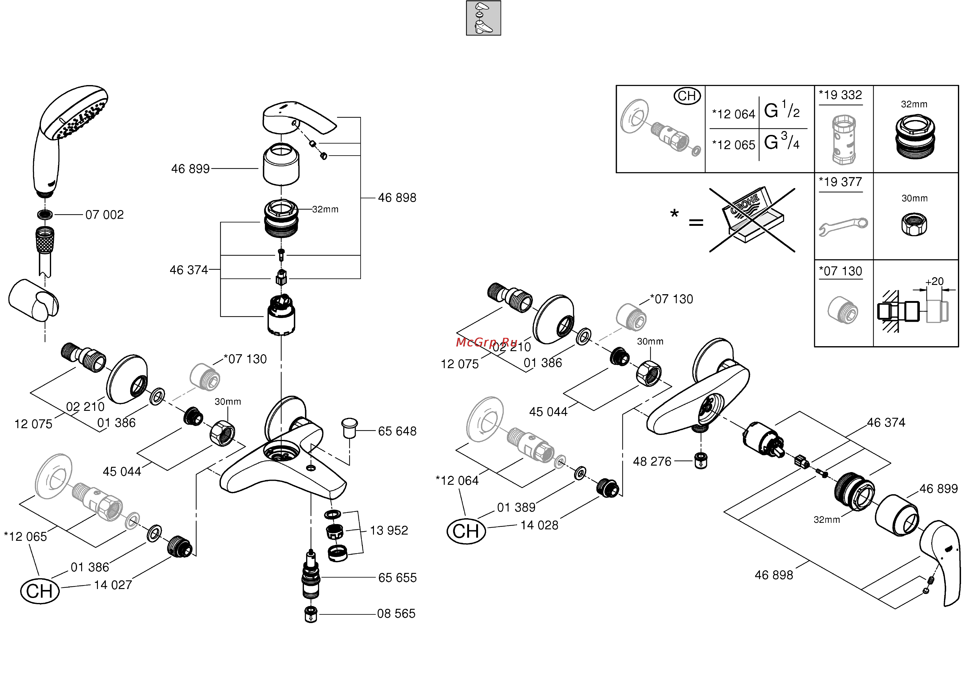 Grohe eurosmart new 33300002 Инструкция по эксплуатации онлайн [2/20] 153677