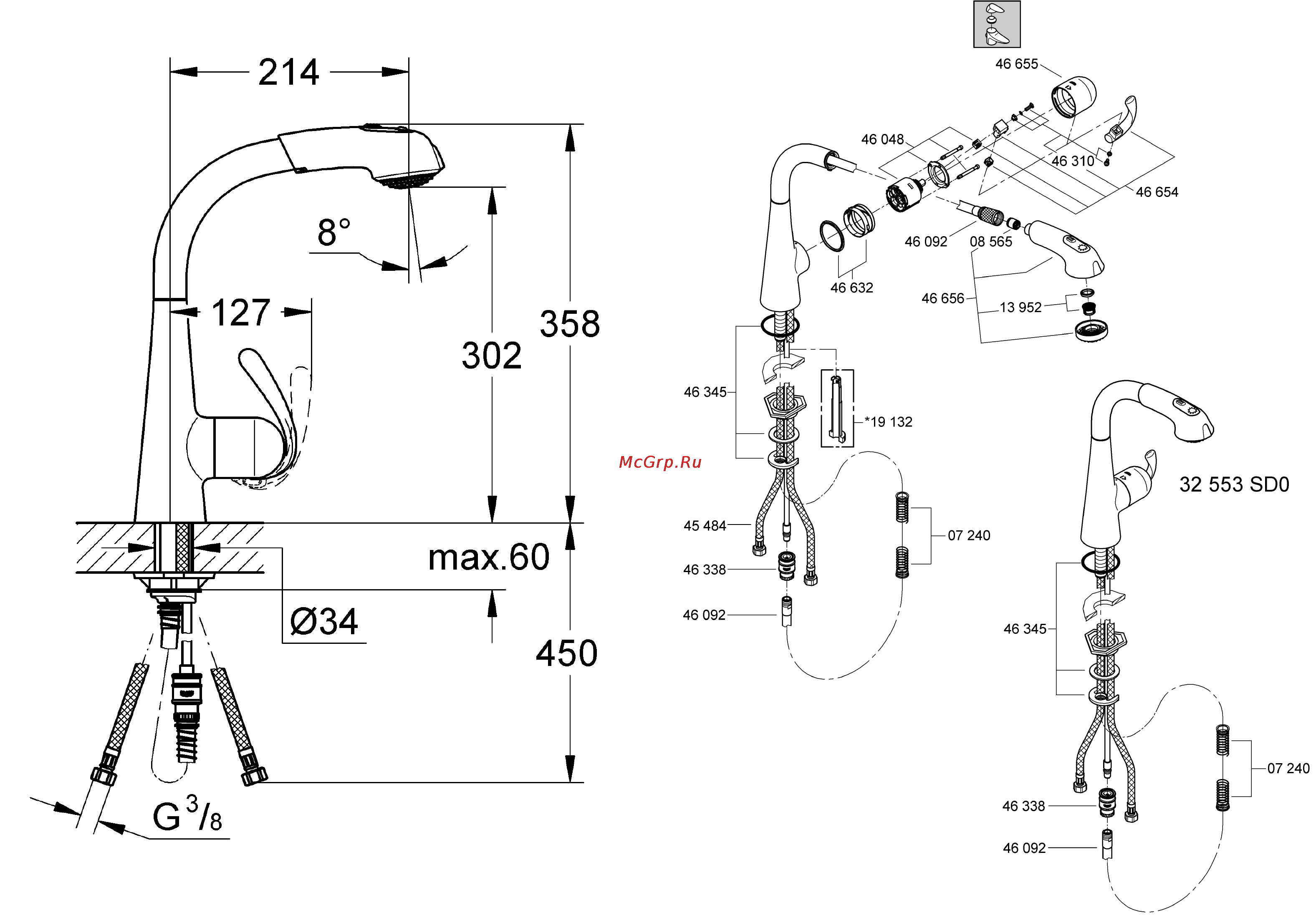 Grohe zedra 32553000 Инструкция по эксплуатации онлайн [2/18] 153759