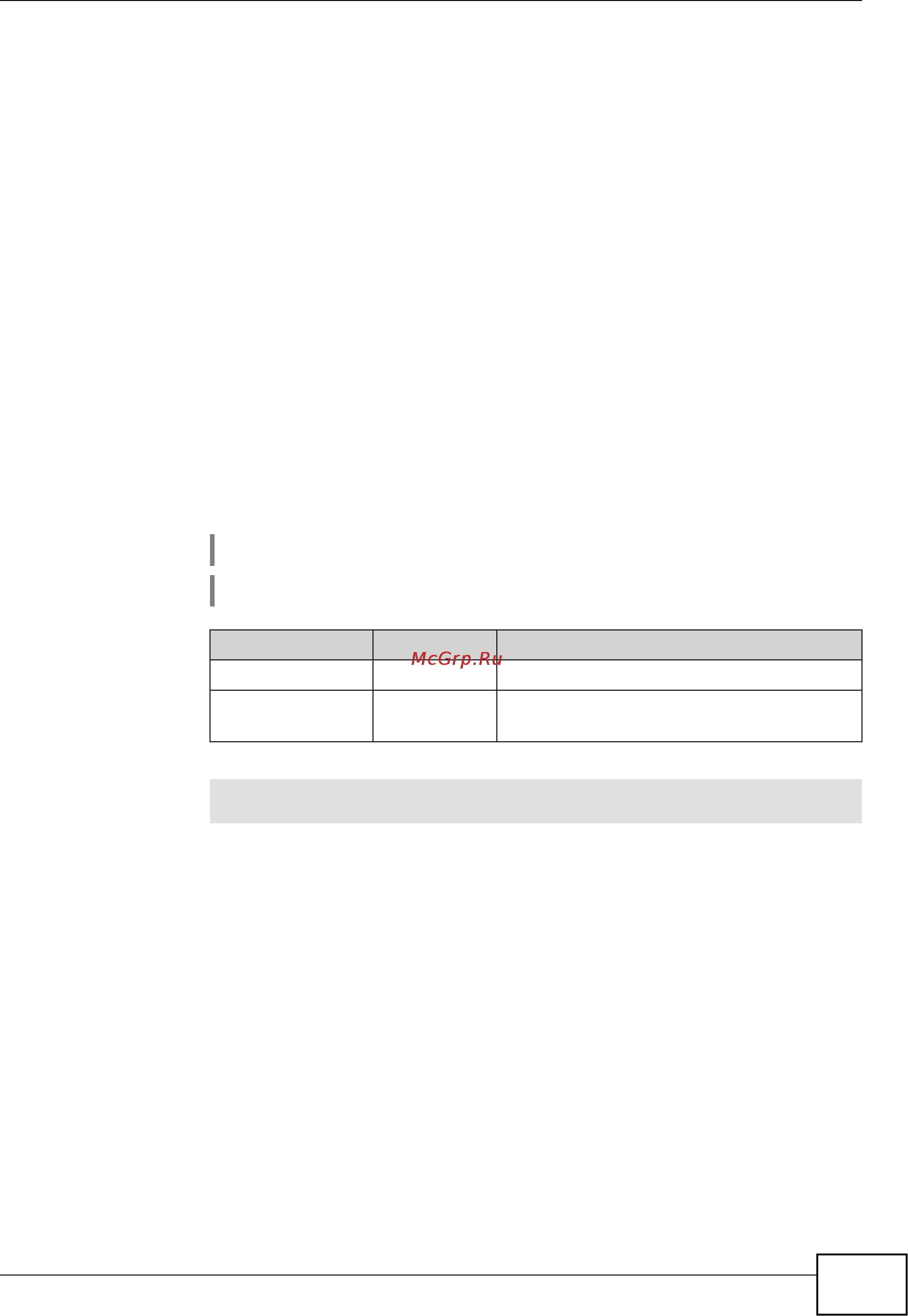 Zyxel Keenetic Giga II [83/166] Interface ssid