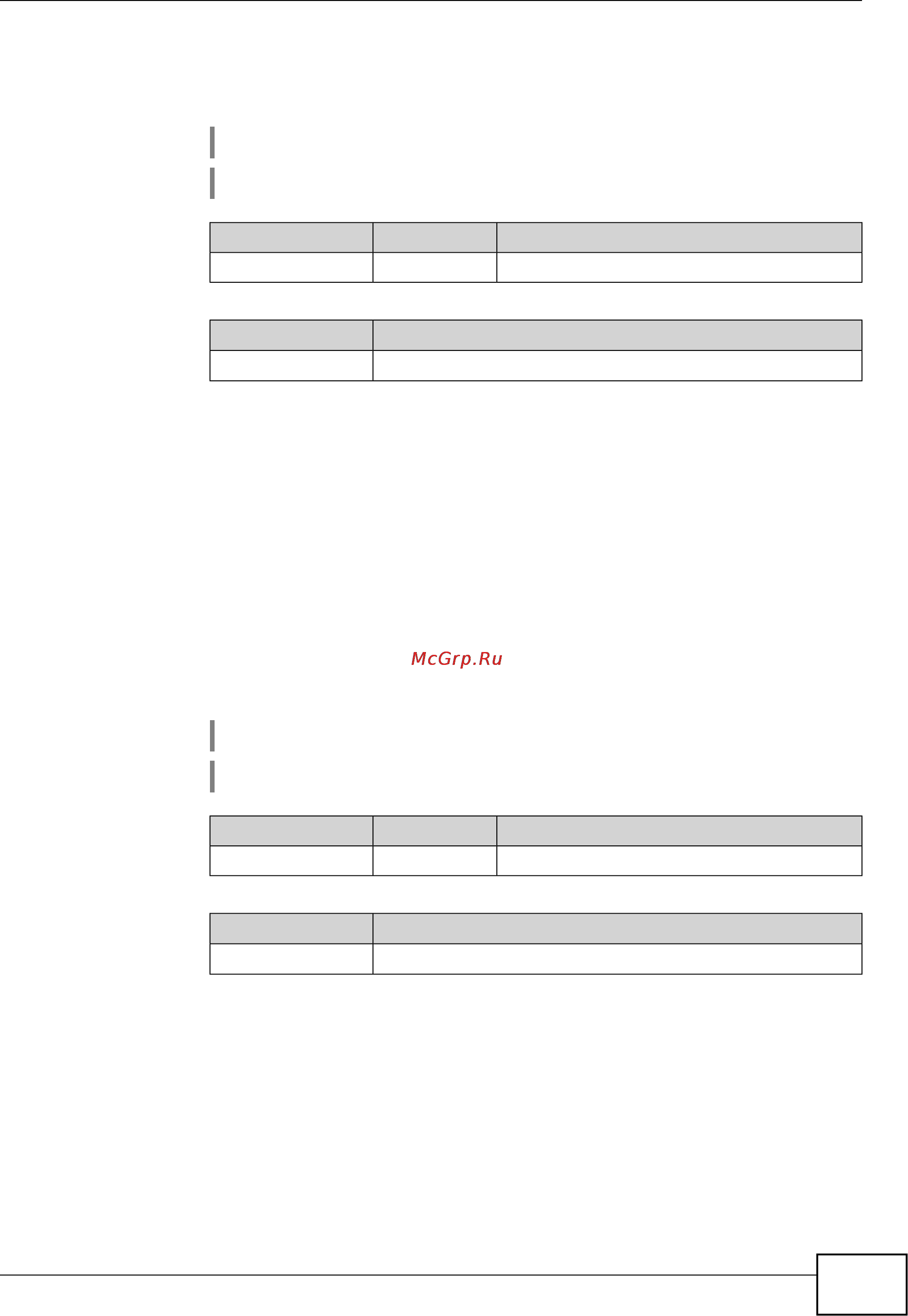 Zyxel Keenetic Giga III [105/228] Interface tsp user
