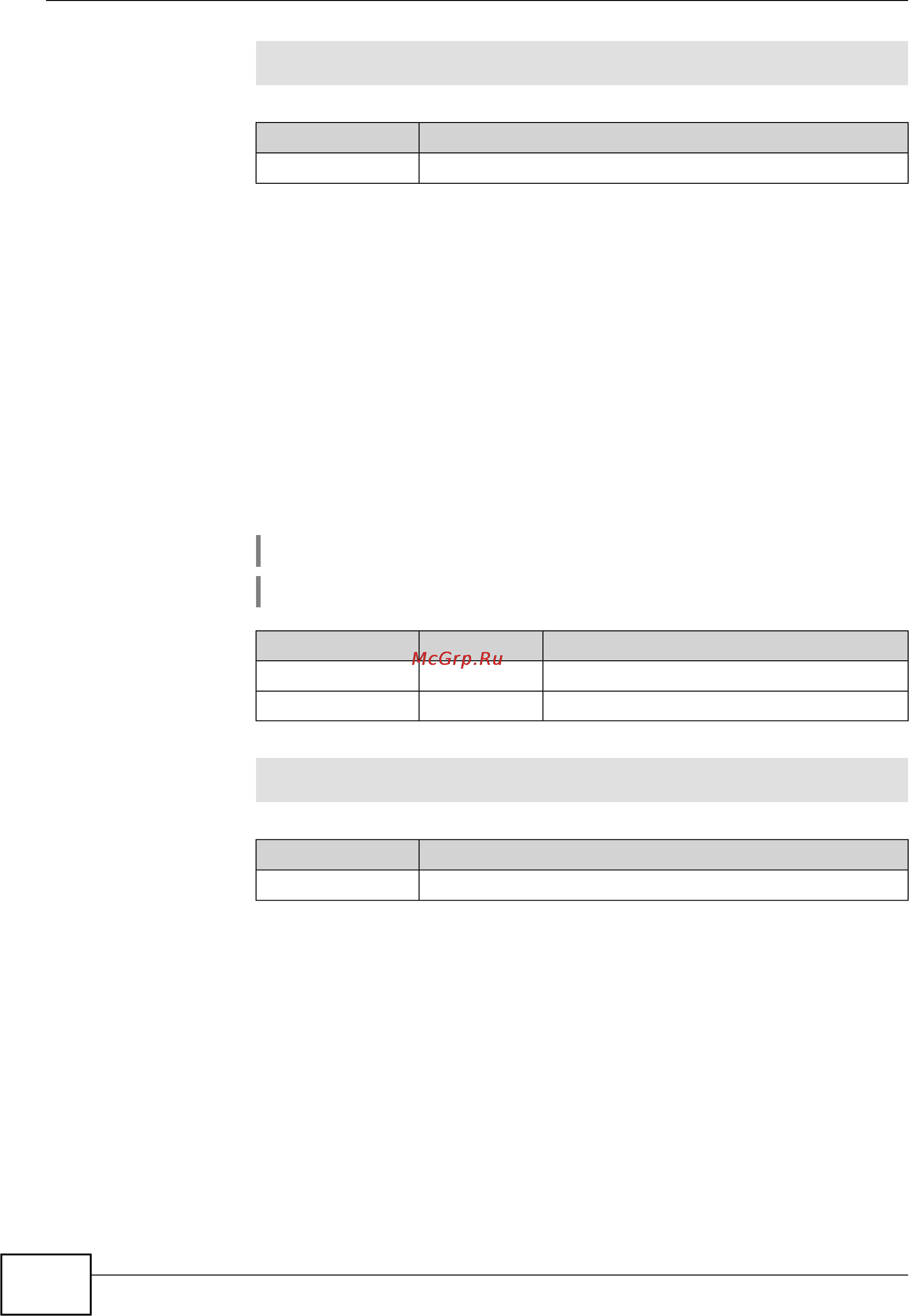 Zyxel Keenetic Giga III [114/228] Ip dhcp pool dns server
