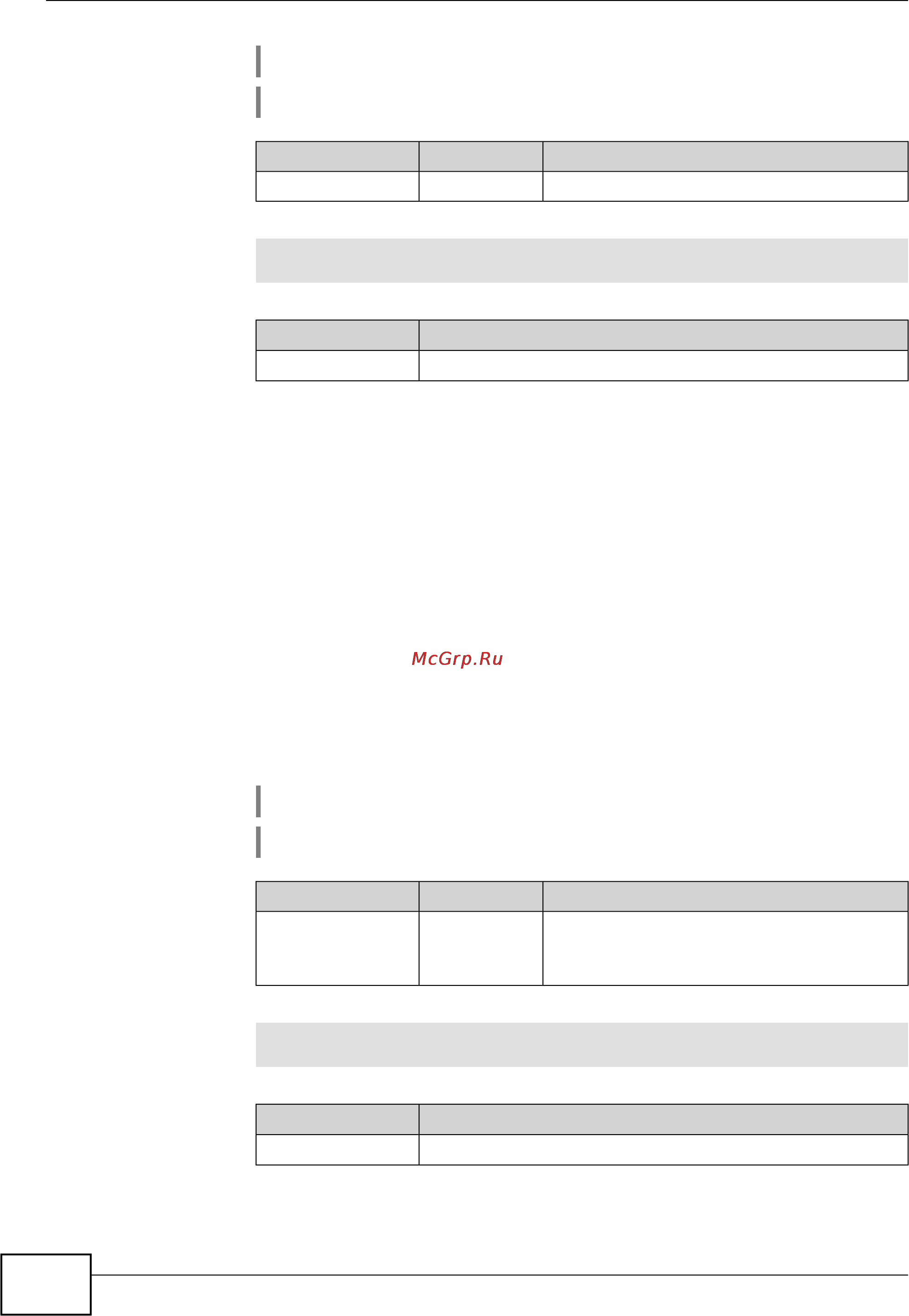 Zyxel Keenetic Giga III [118/228] Ip dhcp relay wan