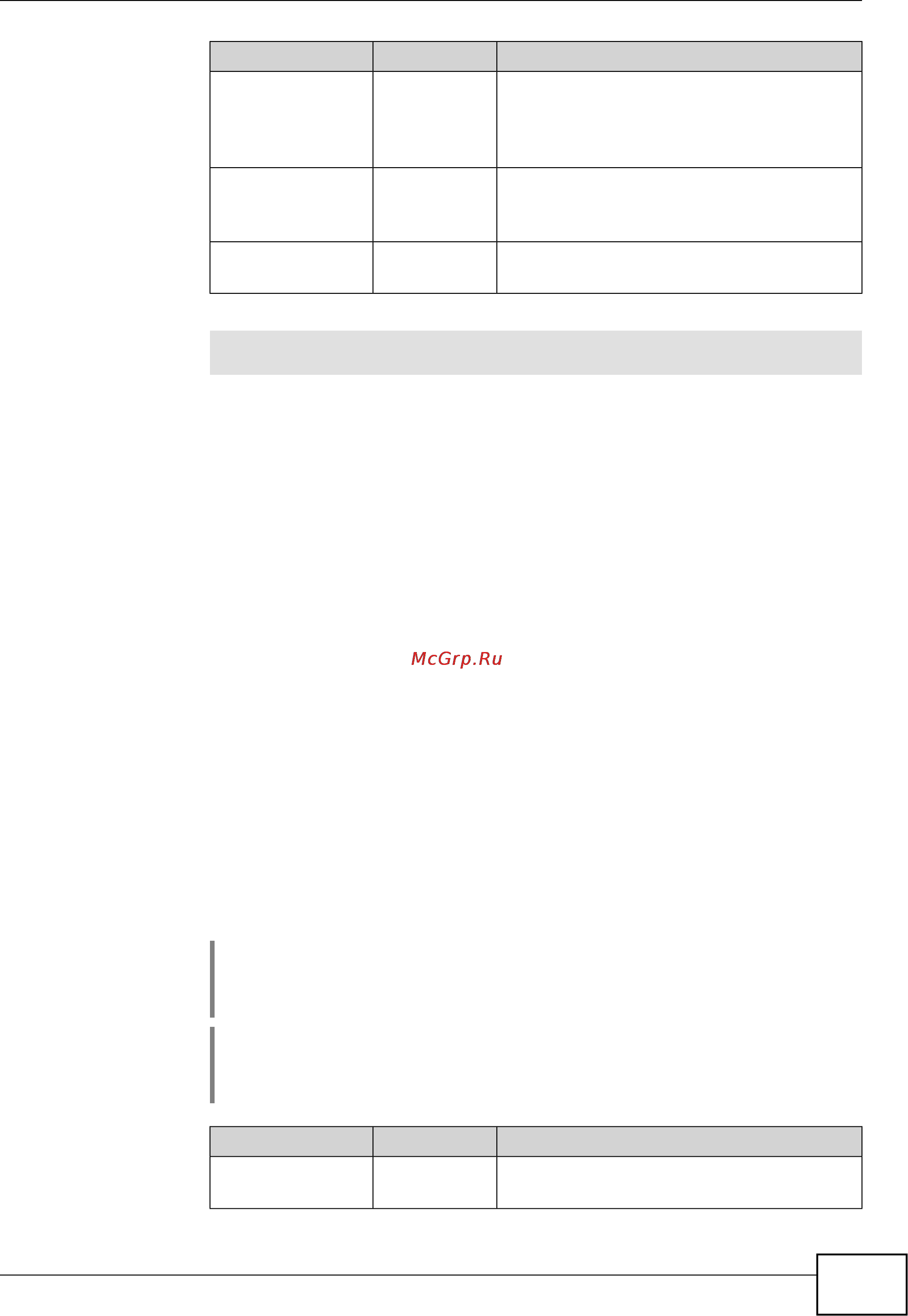 Zyxel Keenetic Viva [101/166] Ip static