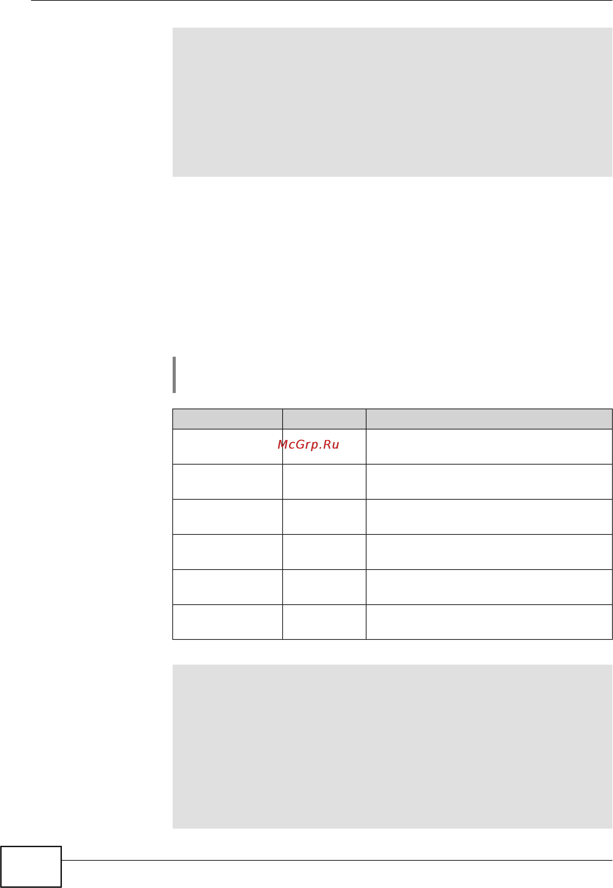 Zyxel Keenetic Viva [130/166] Show ip route