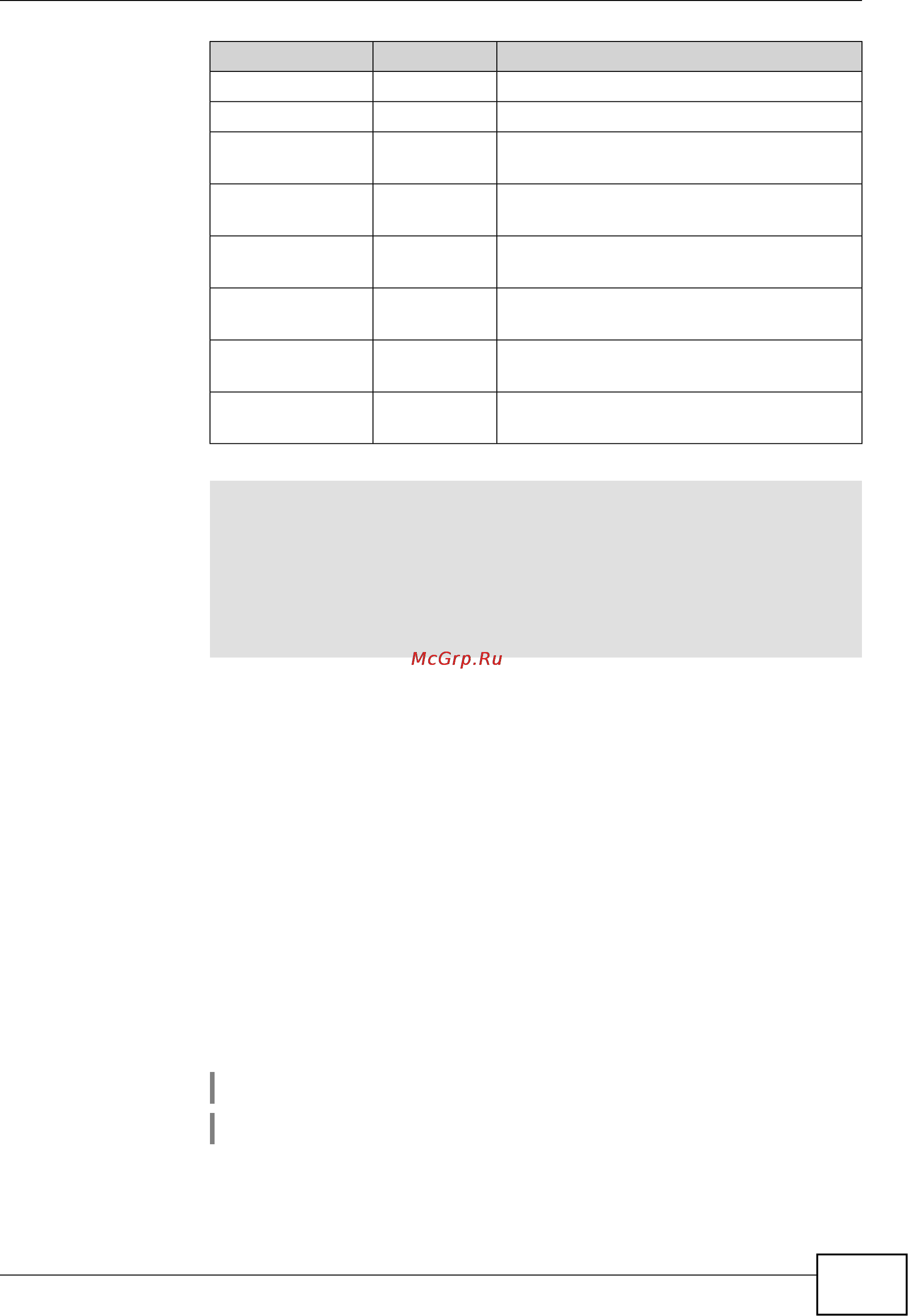 Zyxel Keenetic Viva [23/166] Access list