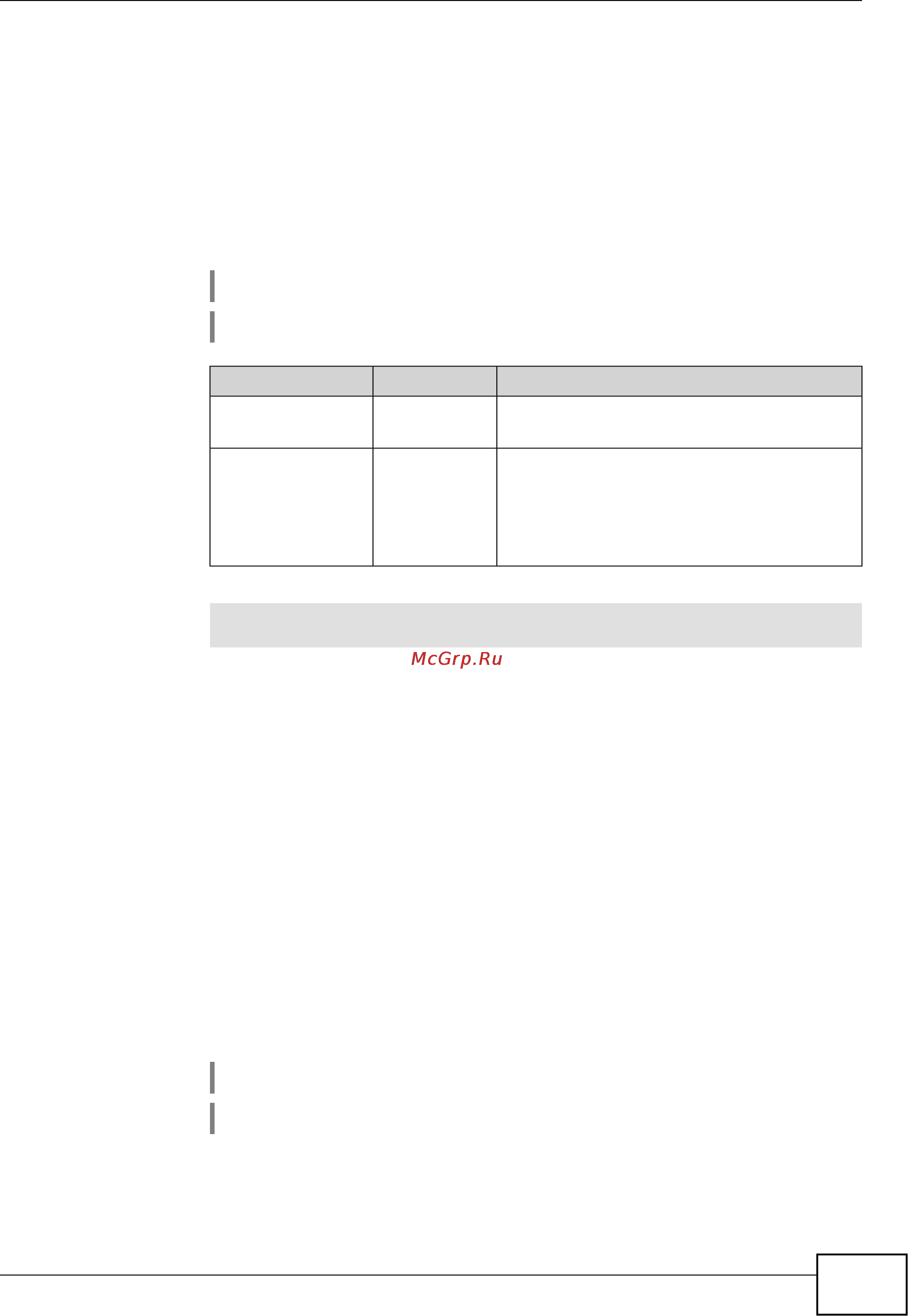 Zyxel Keenetic Viva [57/166] Interface ip alias