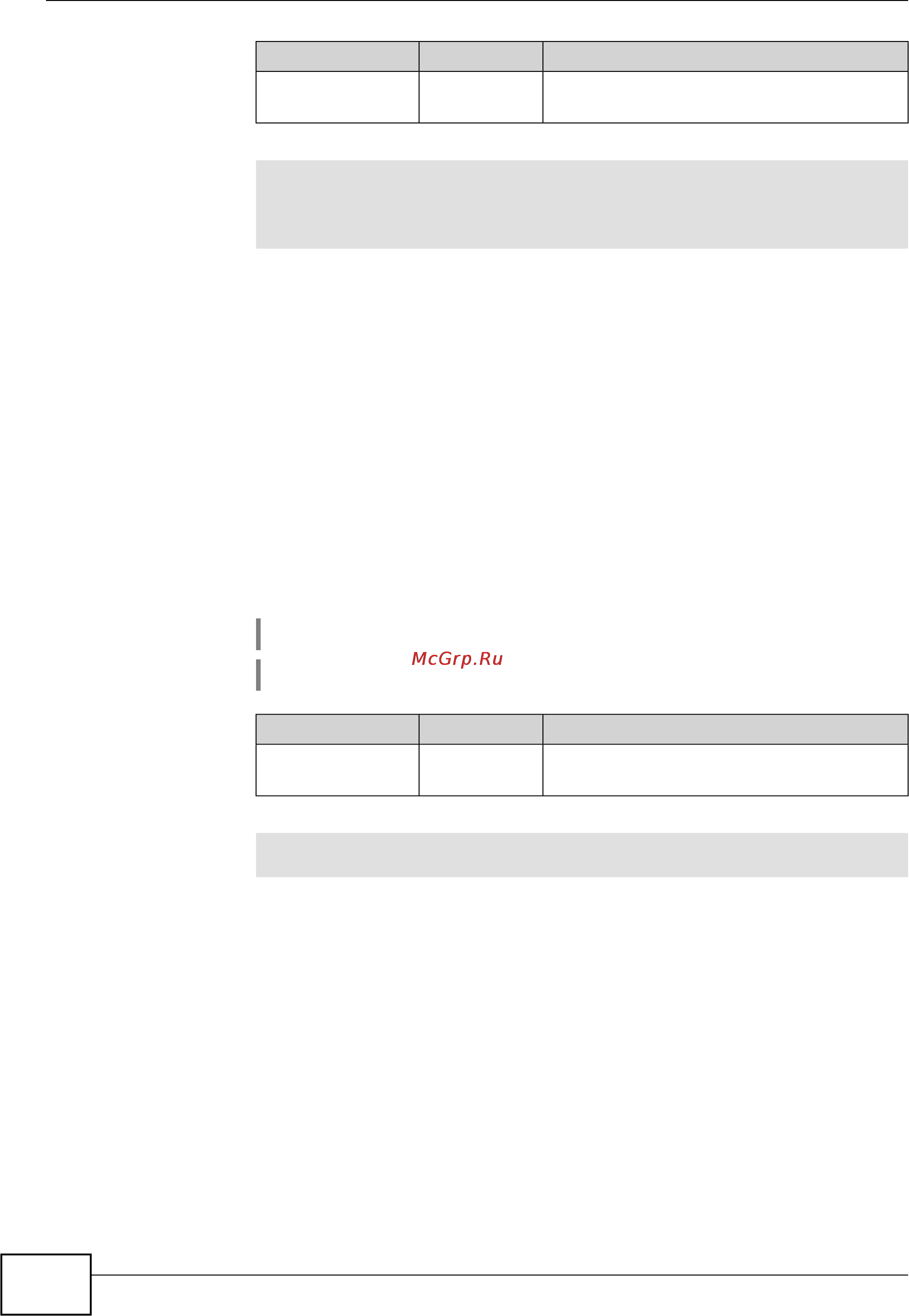 Zyxel Keenetic Viva [70/166] Interface mac access list type