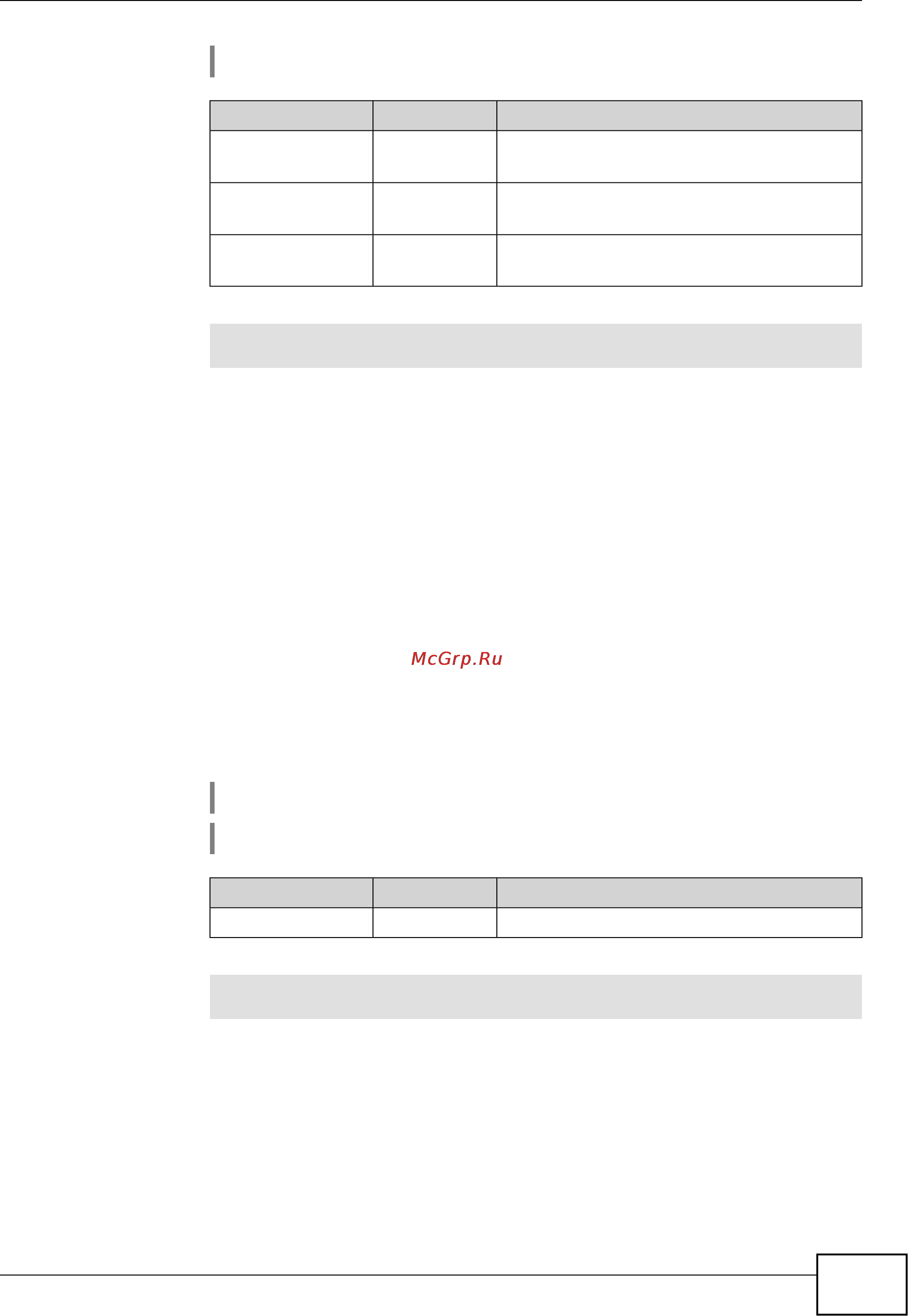 Zyxel Keenetic Viva [71/166] Interface mac address