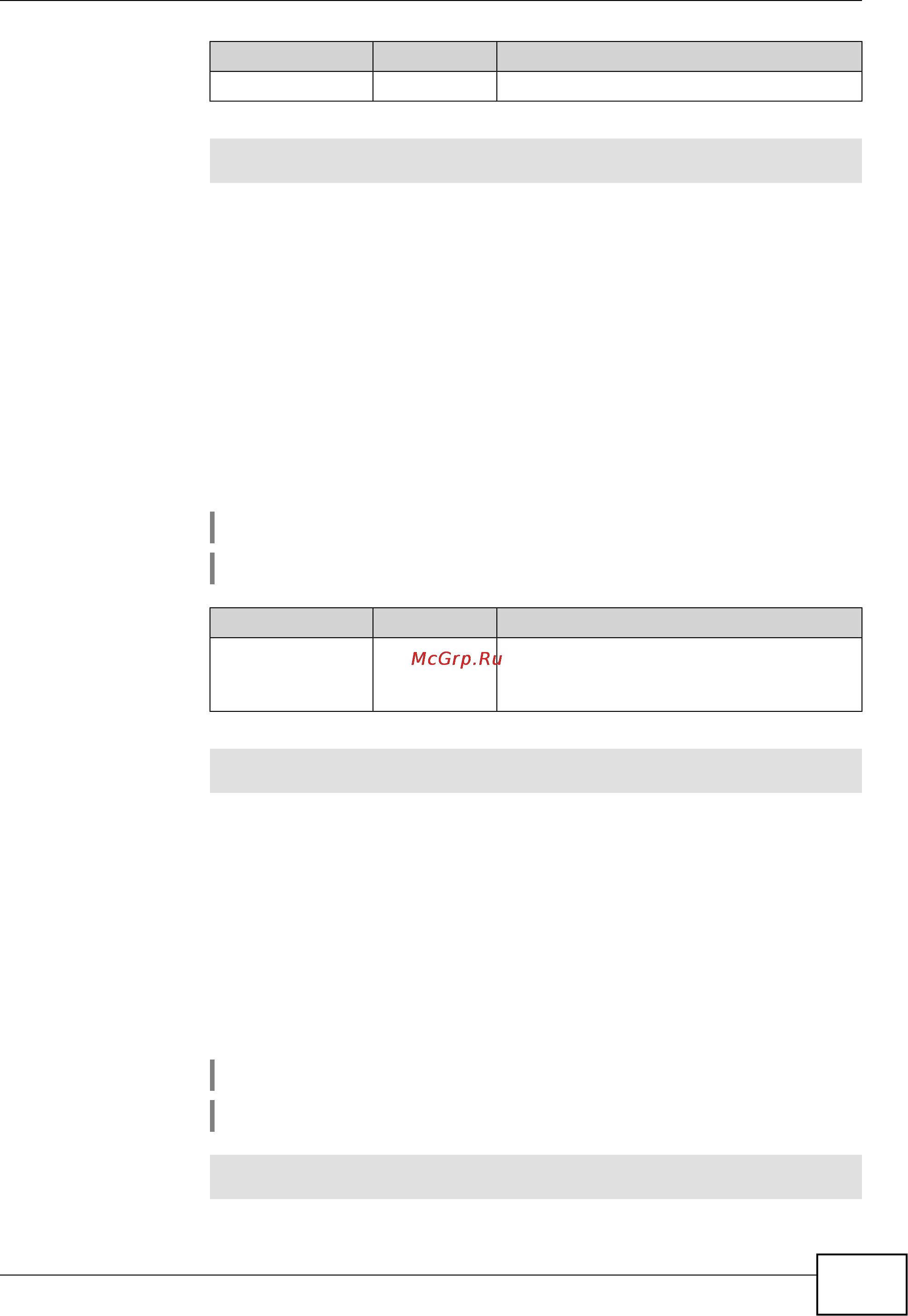 Zyxel Keenetic DSL [103/154] Ntp sync period