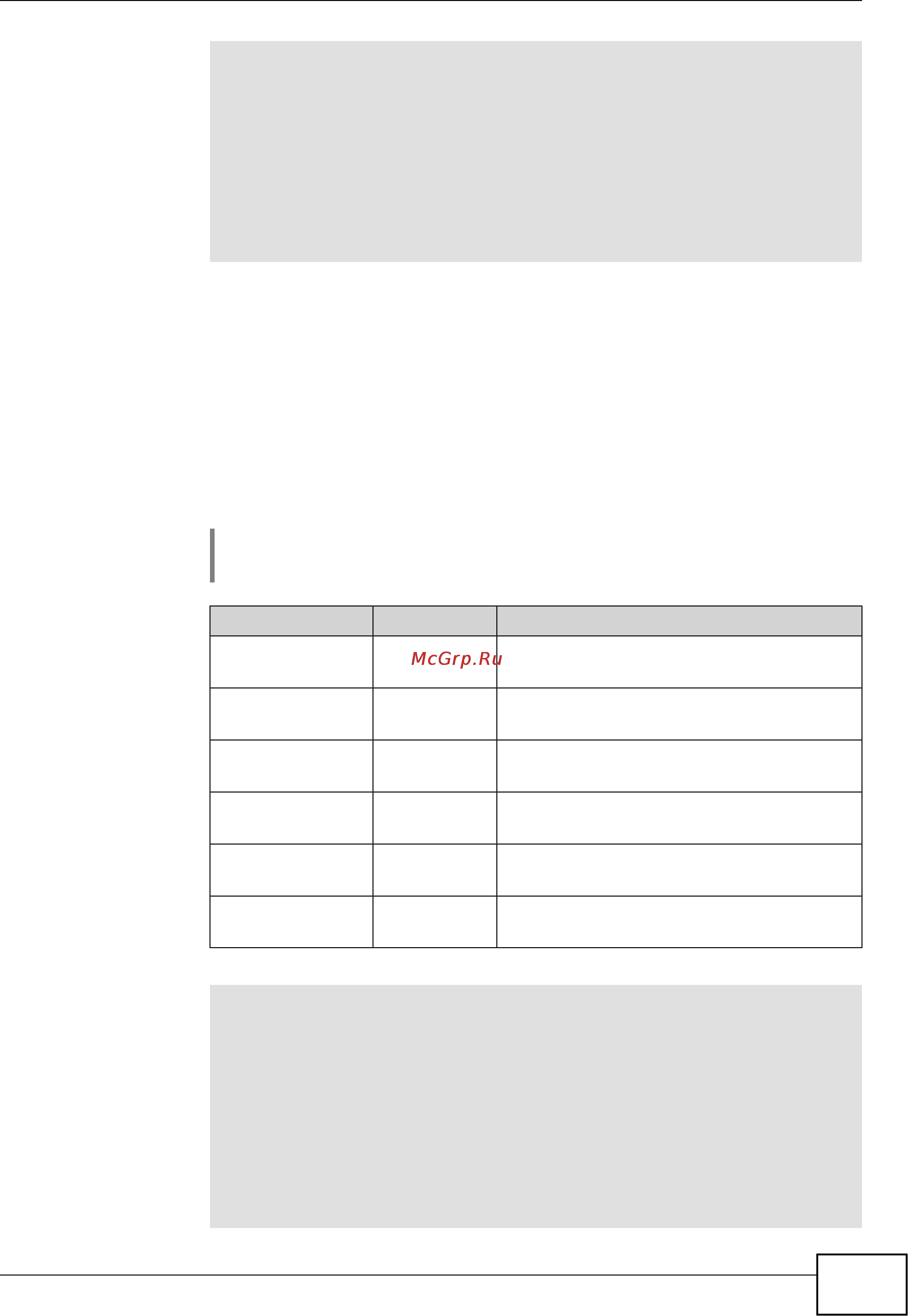 Zyxel Keenetic DSL [119/154] Show ip route