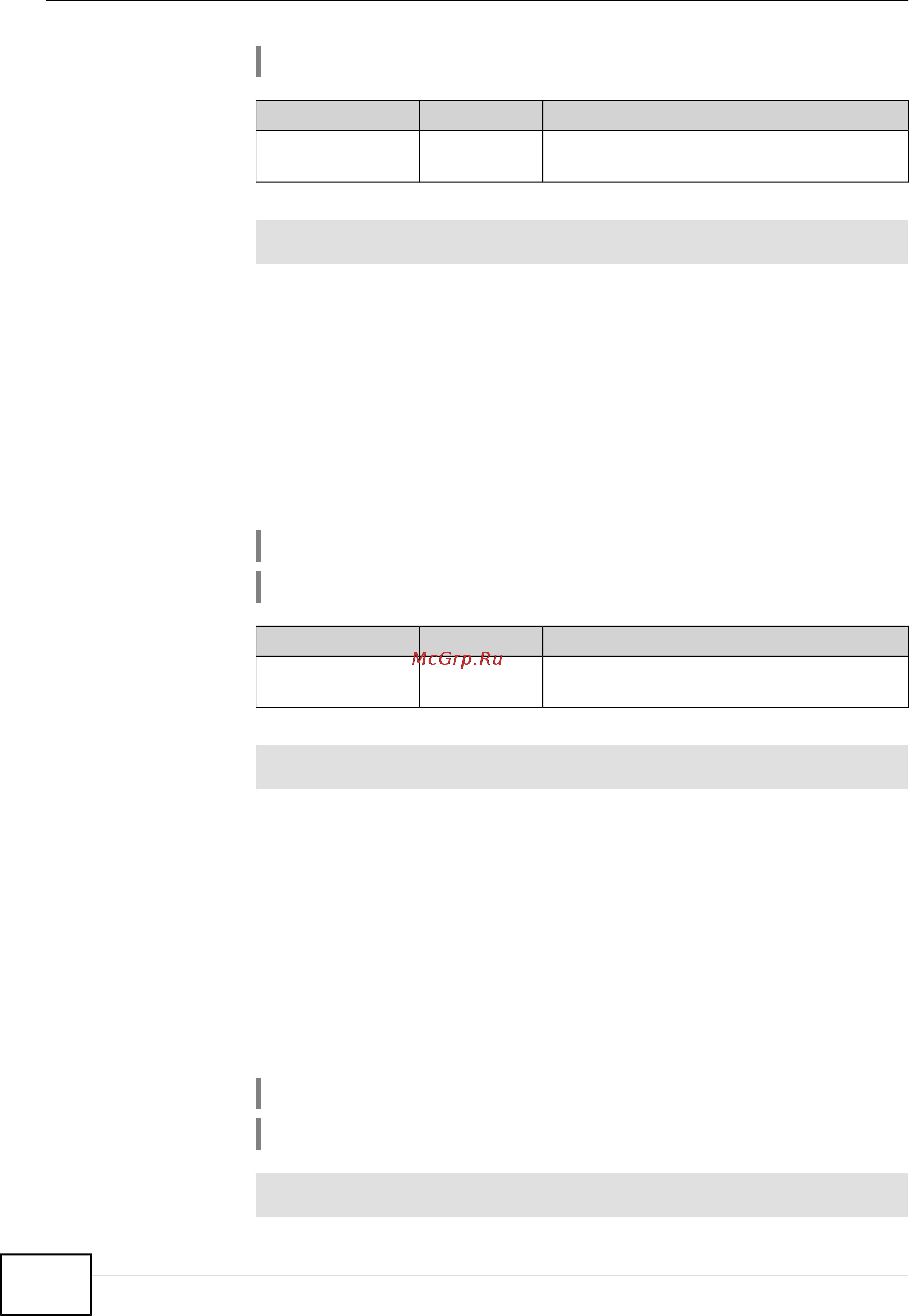 Zyxel Keenetic DSL [28/154] Dyndns profile password